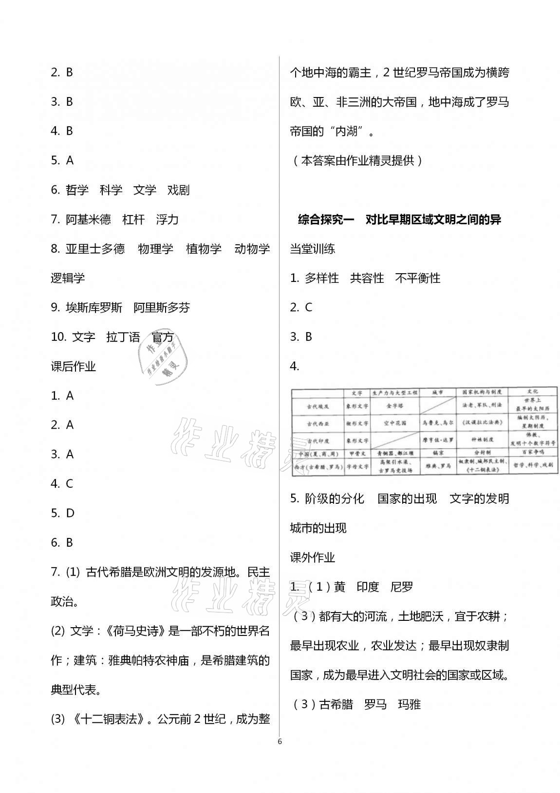 2020年全程助学与学习评估八年级历史与社会上册人教版 第6页