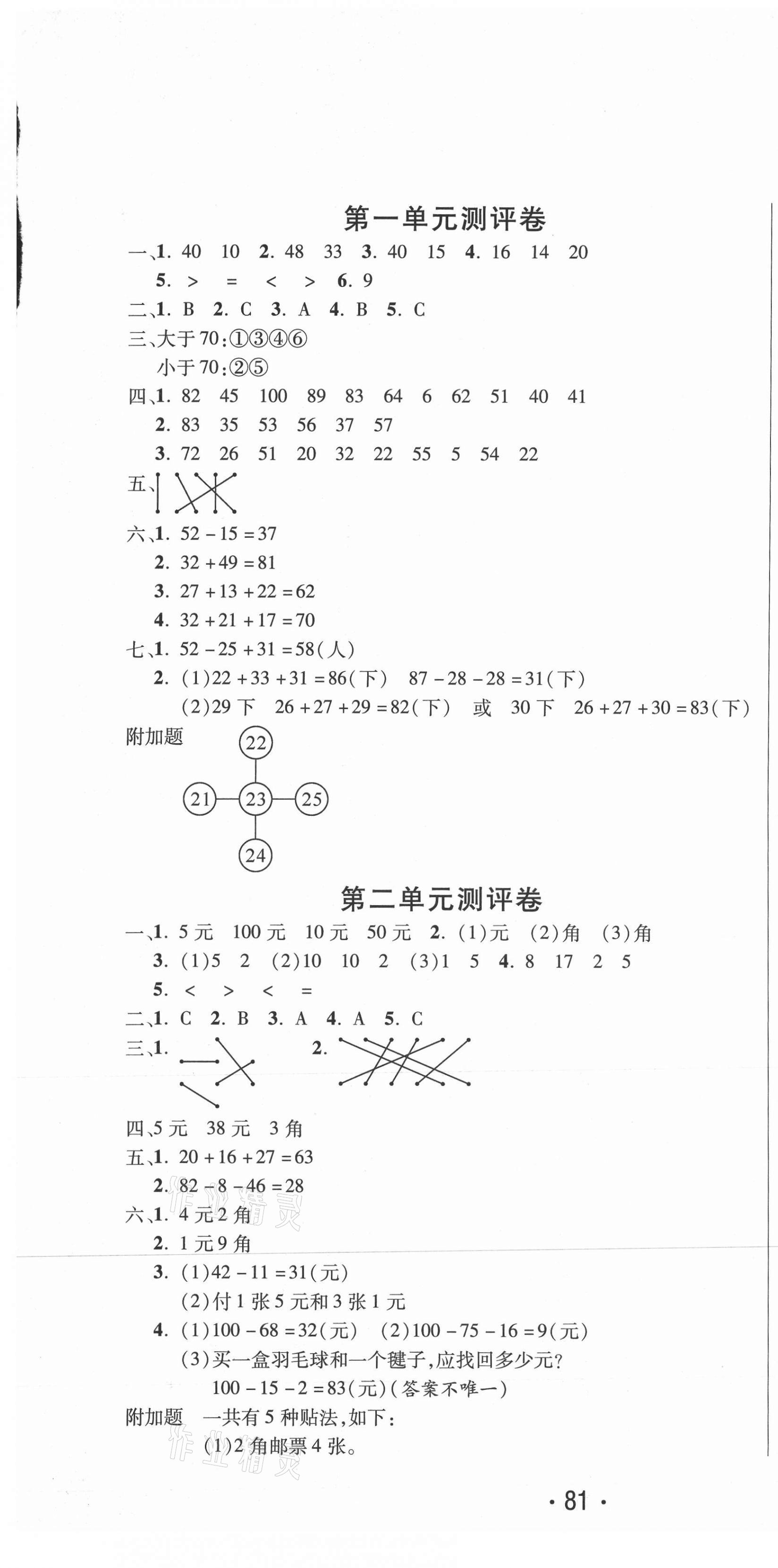 2020年创新考王完全试卷二年级数学上册北师大版 参考答案第1页