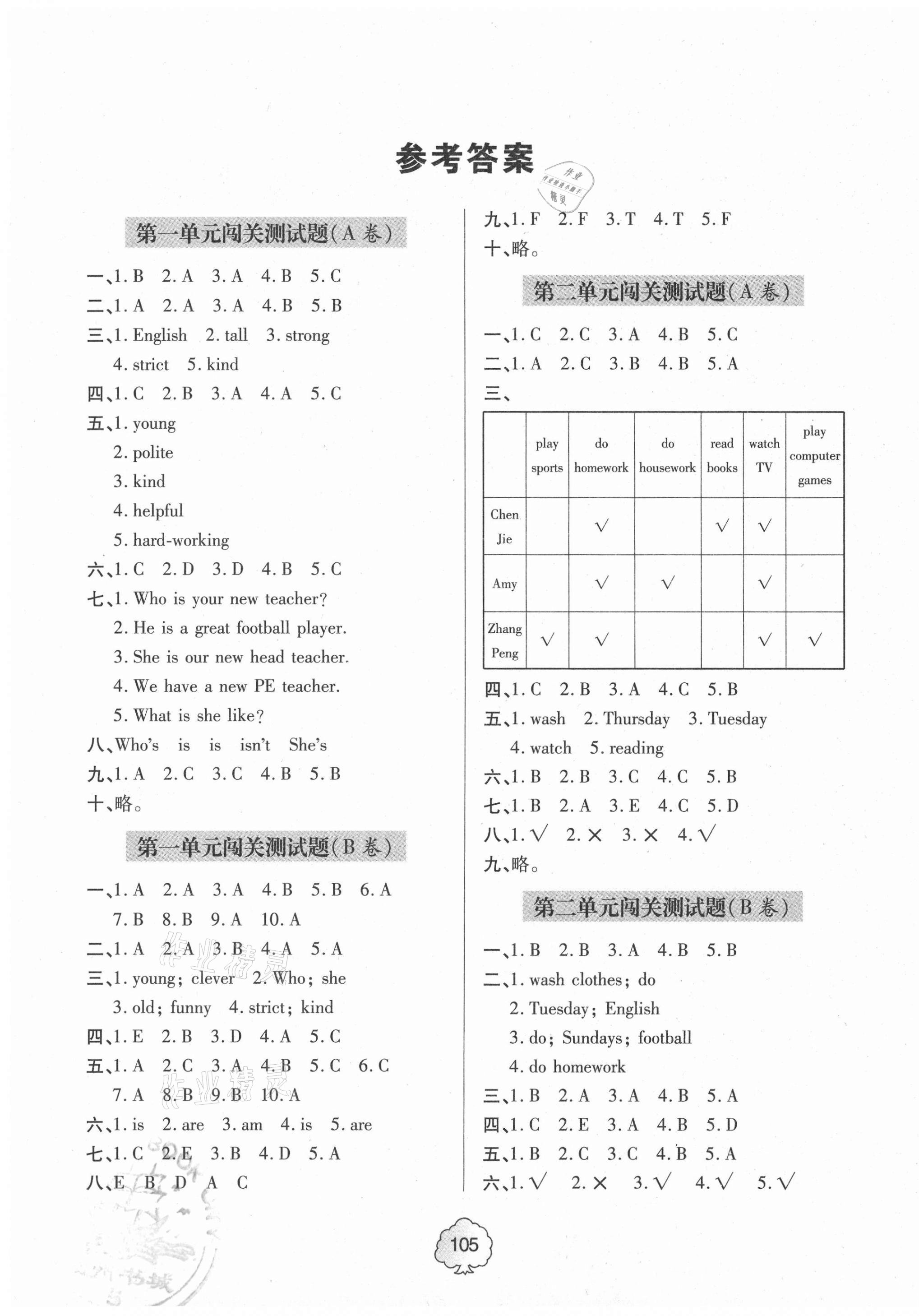 2020年金博士闖關密卷100分五年級英語上學期外研版青島專版 第1頁