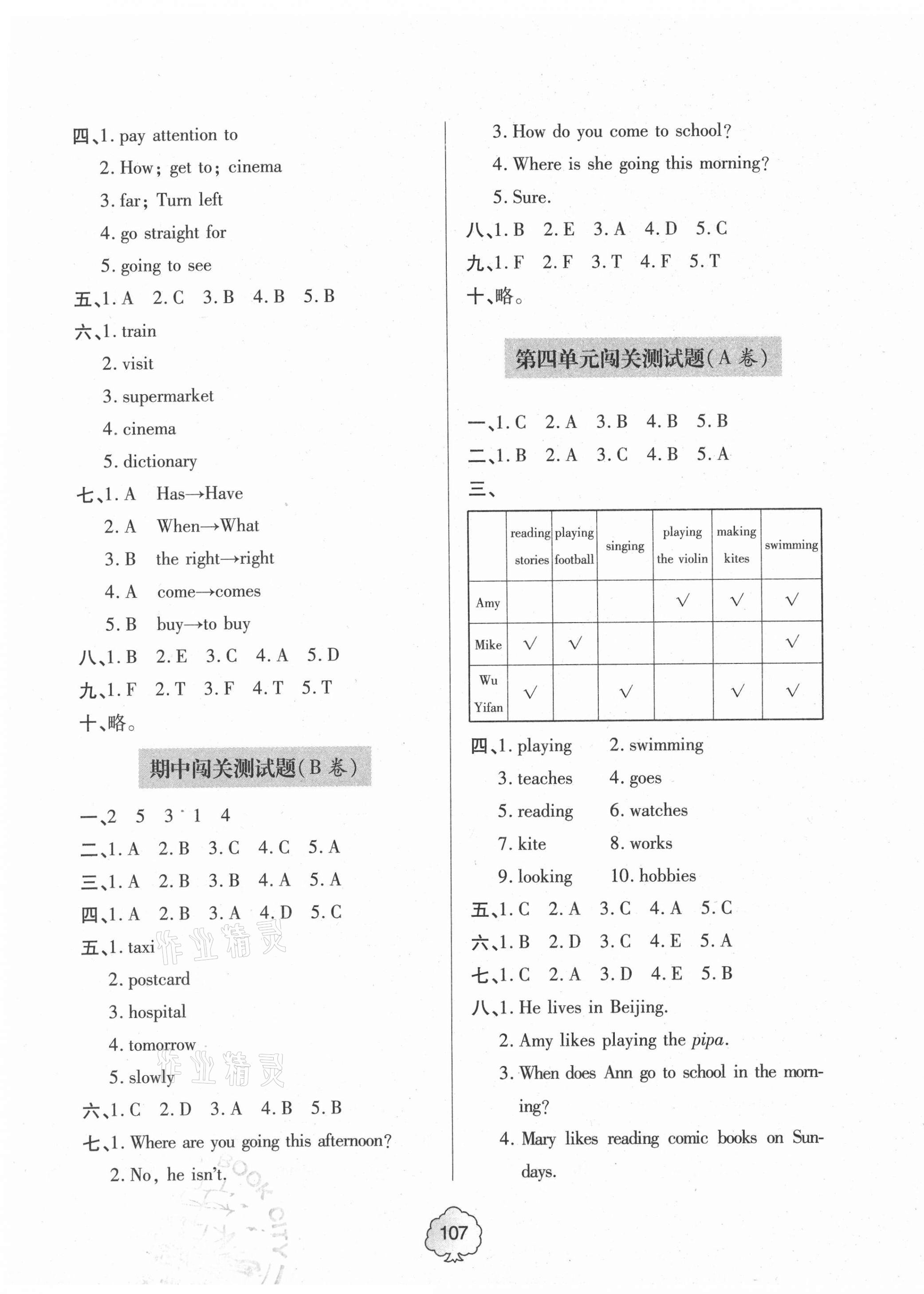 2020年金博士闖關(guān)密卷100分六年級英語上學(xué)期外研版青島專版 第3頁