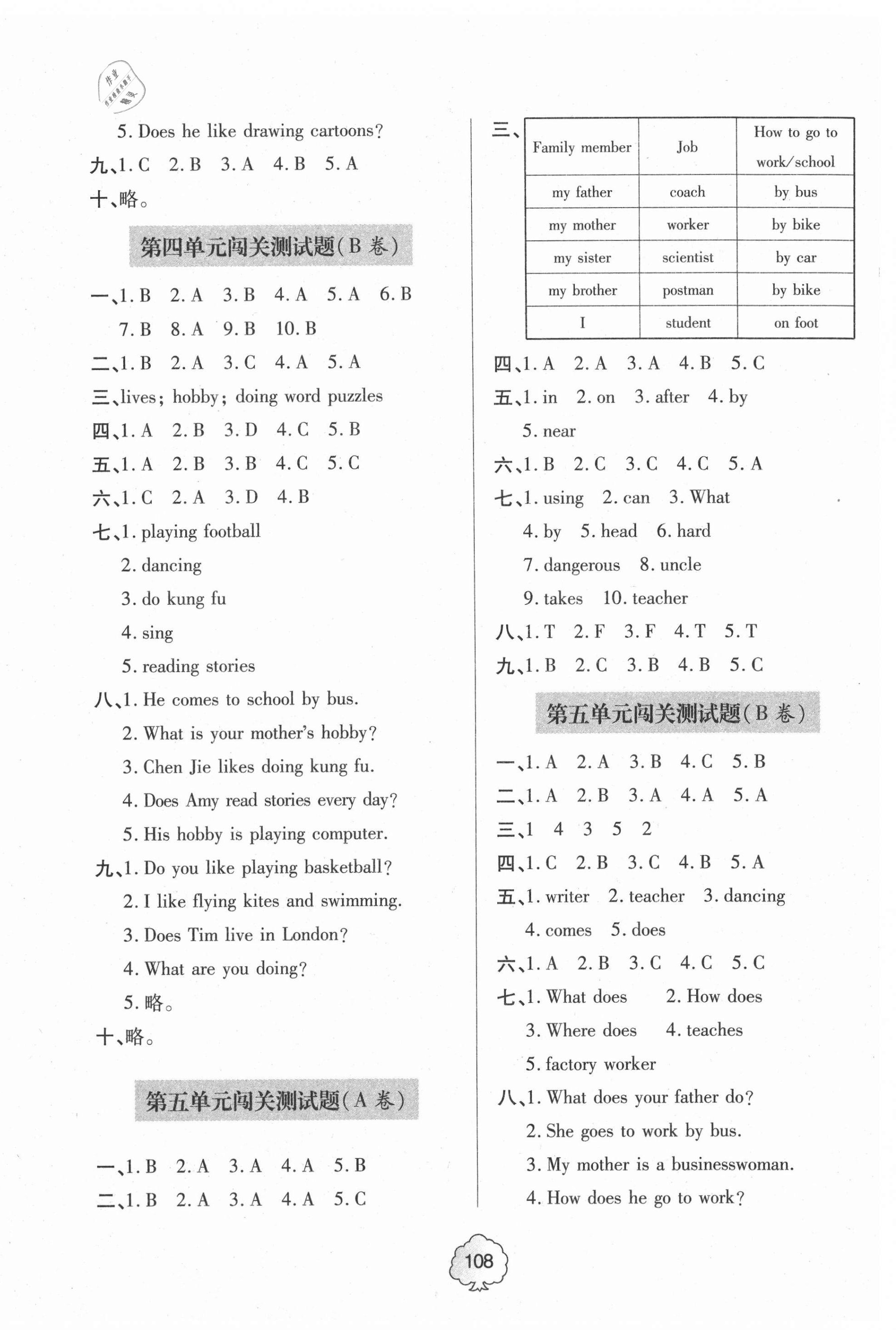 2020年金博士闖關(guān)密卷100分六年級(jí)英語(yǔ)上學(xué)期外研版青島專版 第4頁(yè)