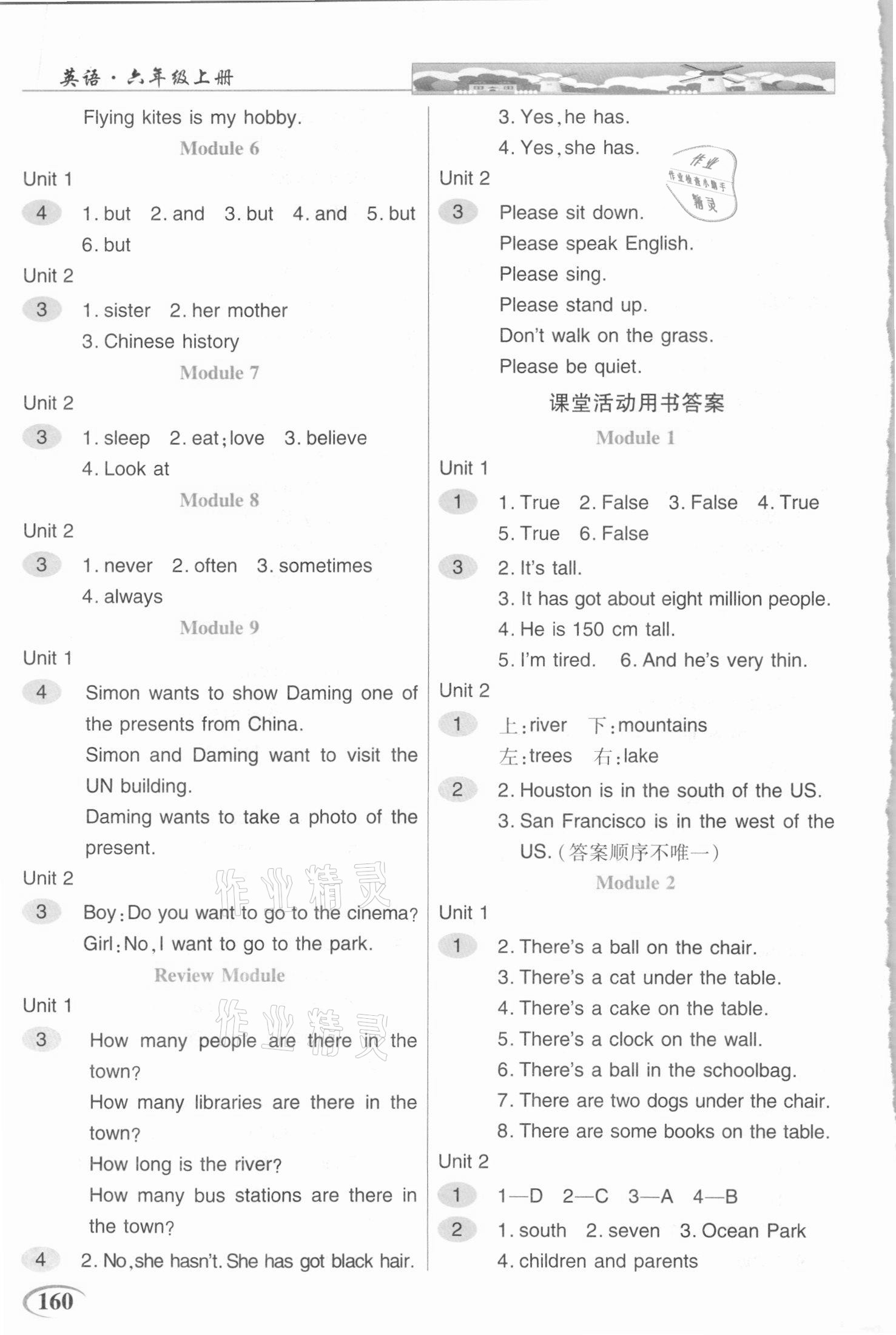 2020年世紀(jì)英才聽(tīng)說(shuō)讀寫譯英才教程六年級(jí)英語(yǔ)上冊(cè)外研版 參考答案第8頁(yè)