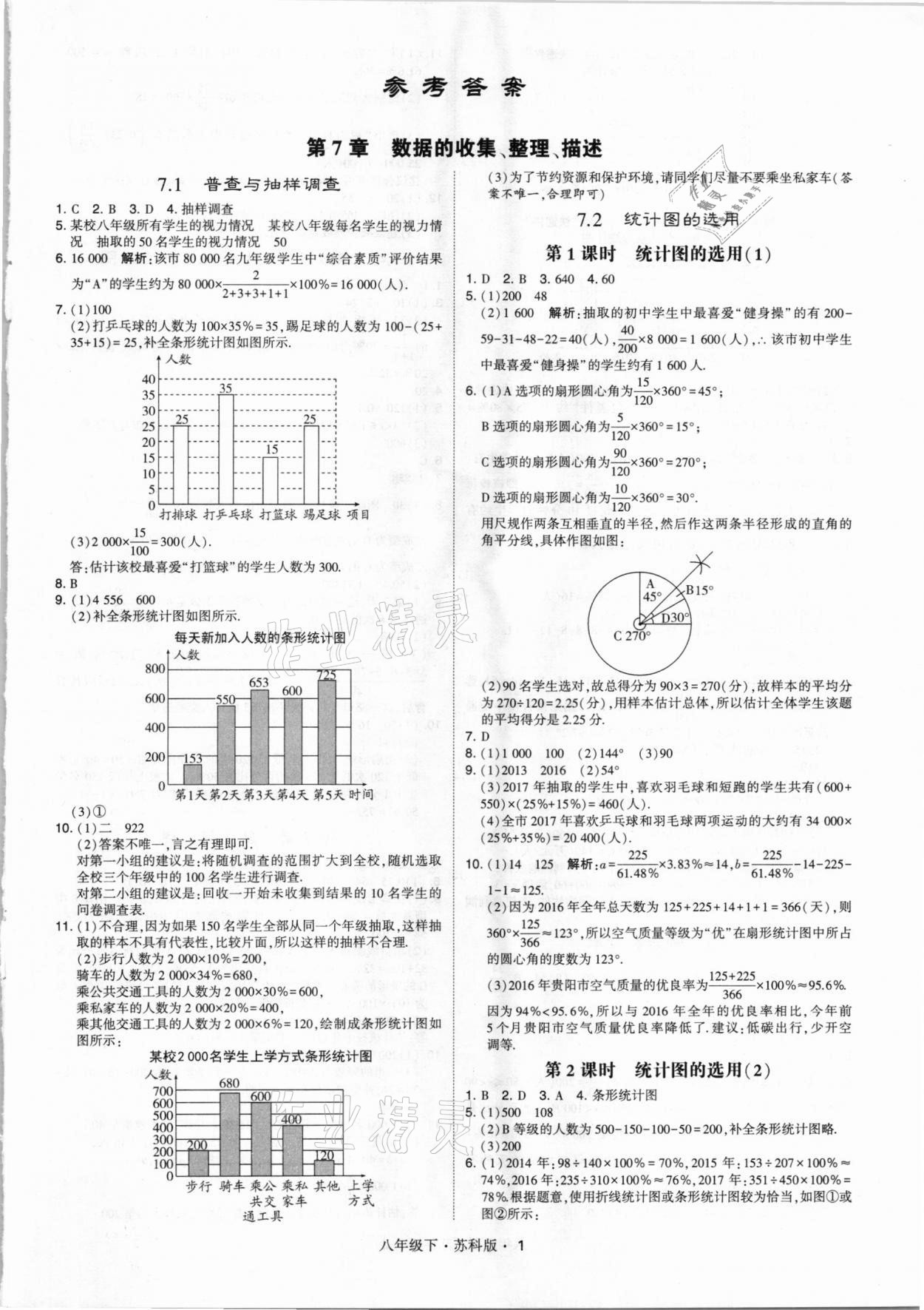 2021年经纶学典学霸八年级数学下册苏科版 第1页