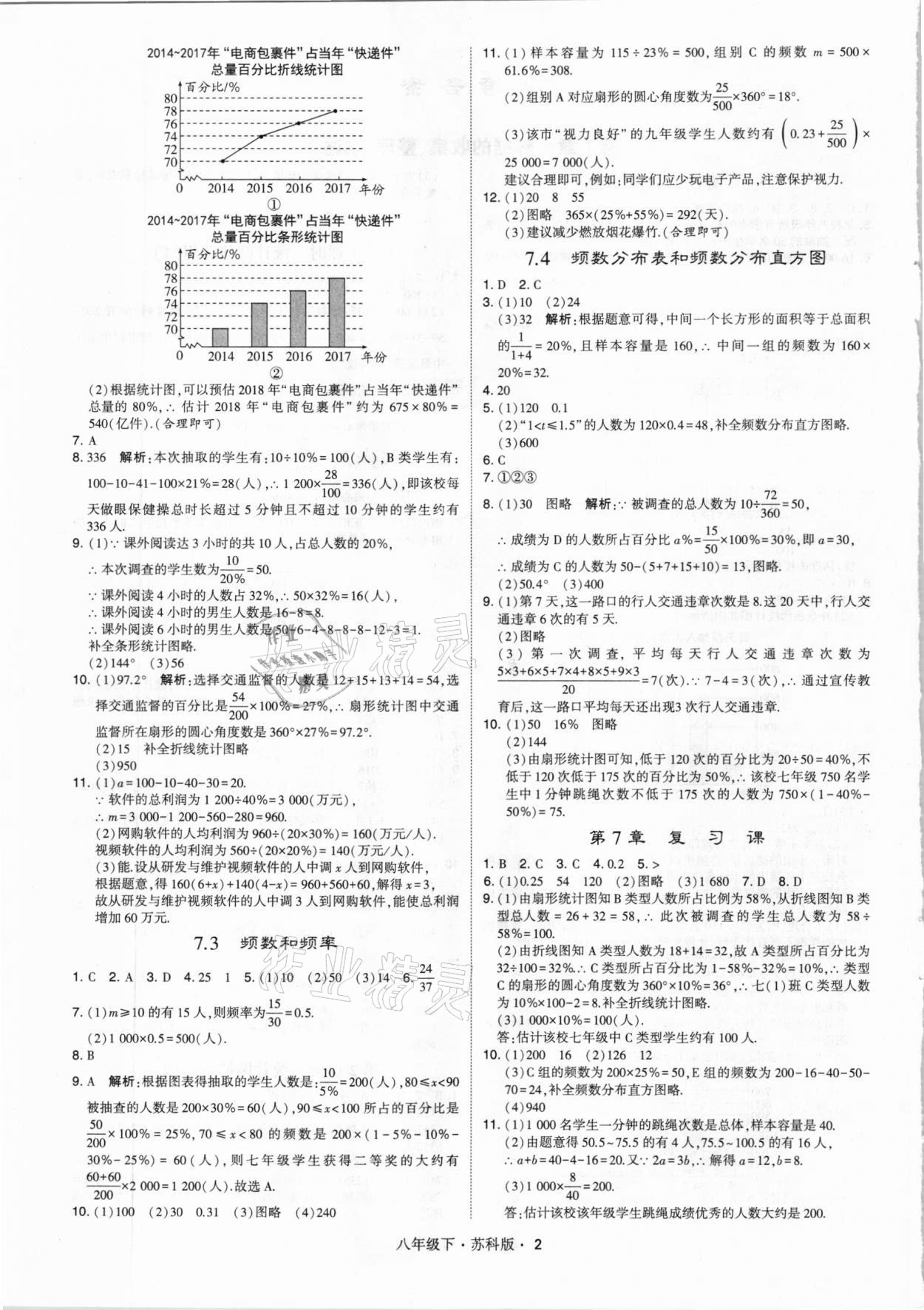 2021年經(jīng)綸學典學霸八年級數(shù)學下冊蘇科版 第2頁