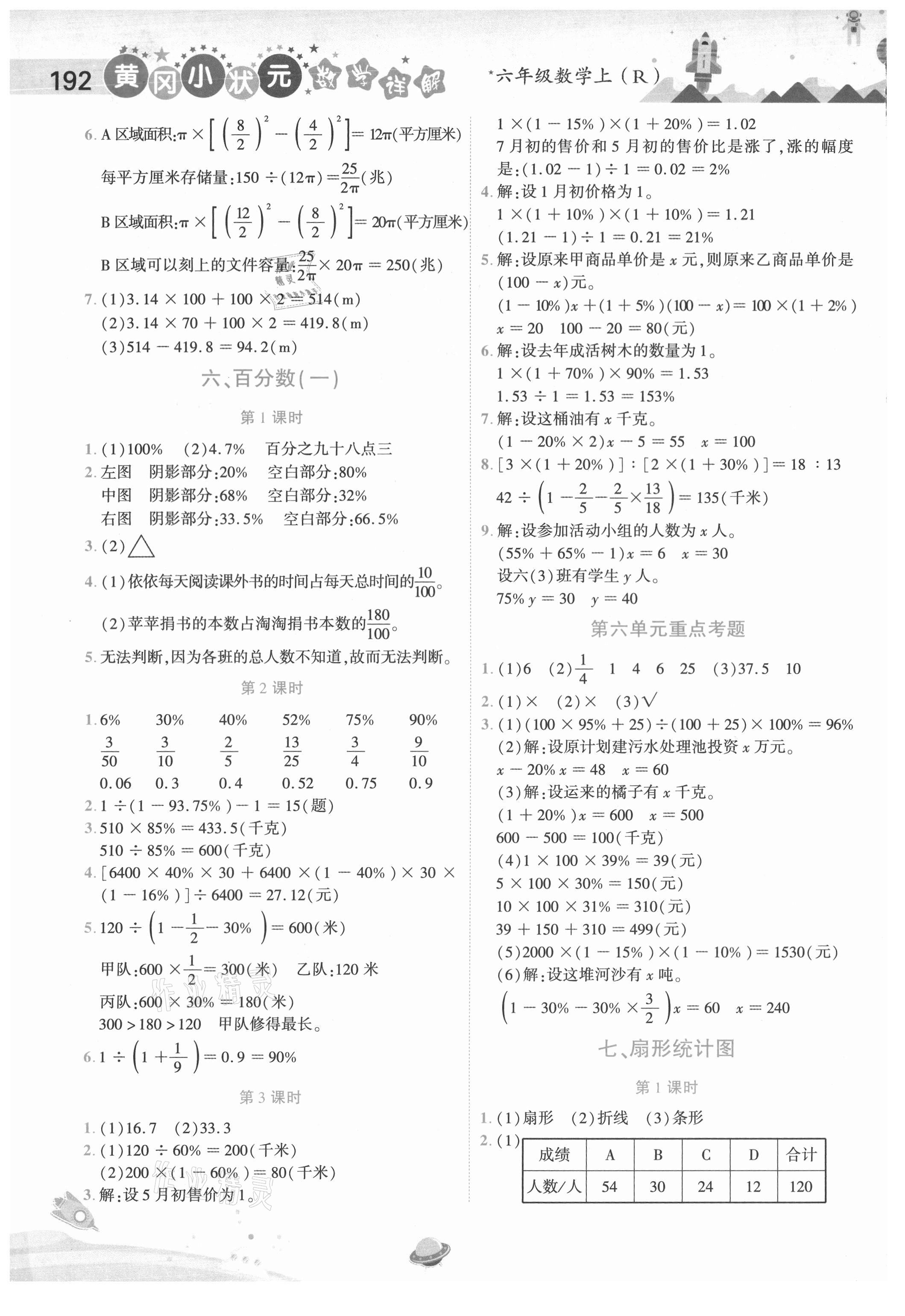 2020年黄冈小状元数学详解六年级上册人教版 第6页