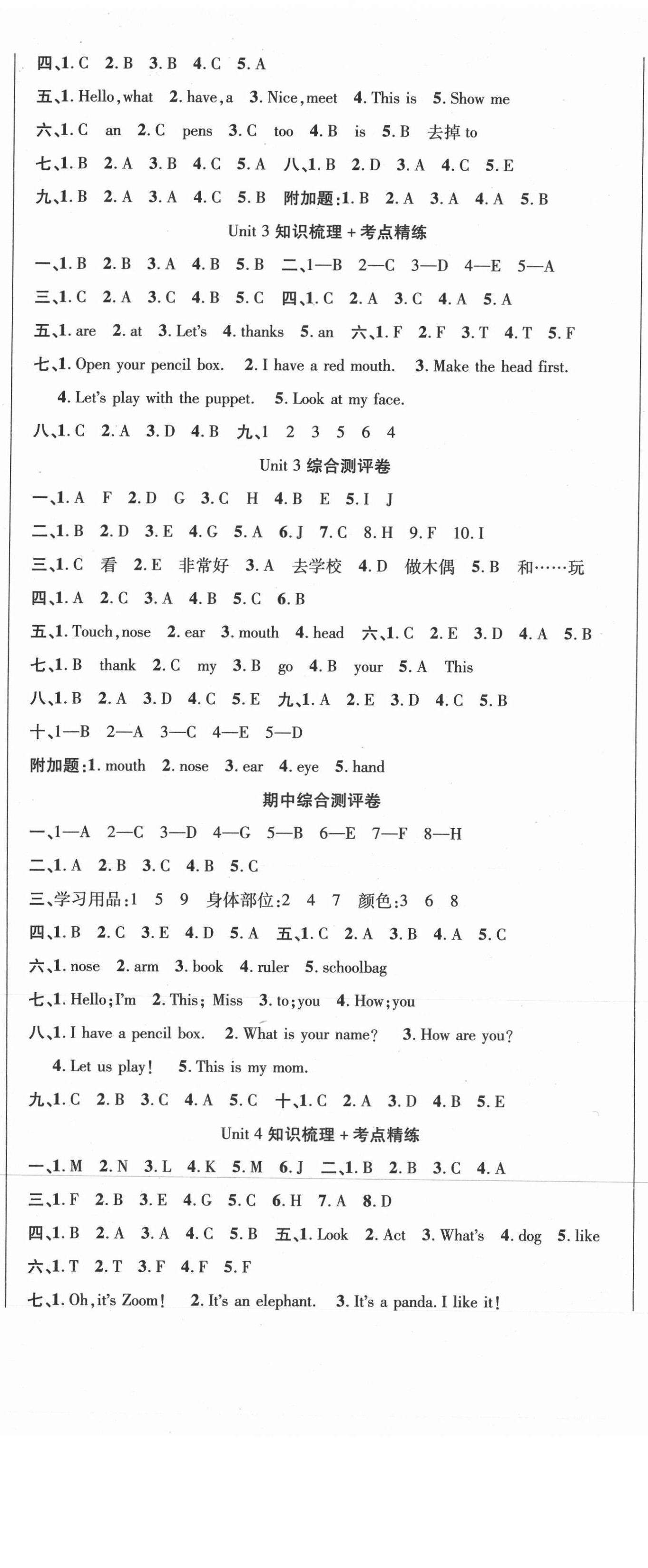 2020年名師考點梳理卷三年級英語上冊人教PEP版 參考答案第2頁