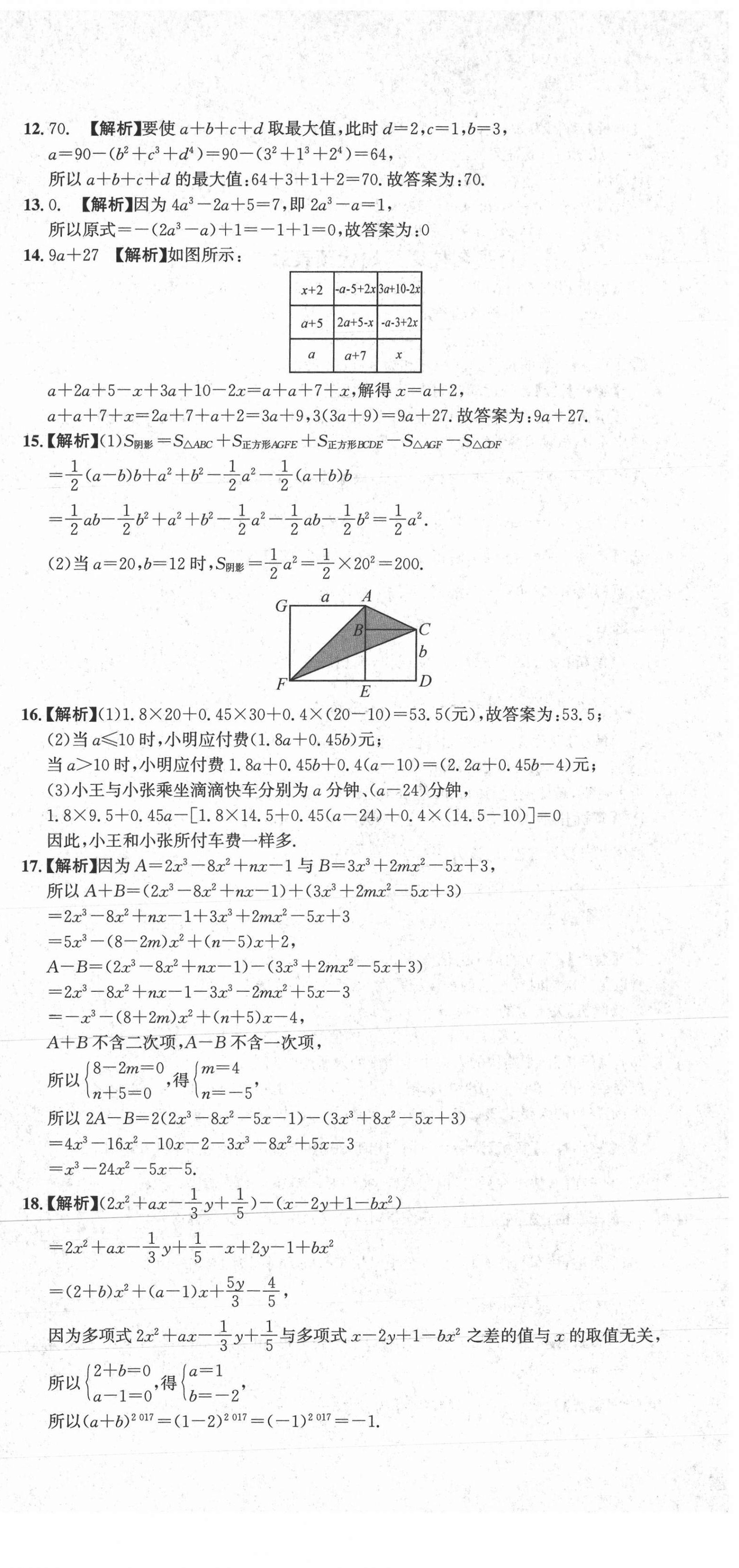 2020年百強(qiáng)名校聯(lián)盟培優(yōu)預(yù)錄聯(lián)考密卷七年級數(shù)學(xué)上冊人教版 第9頁