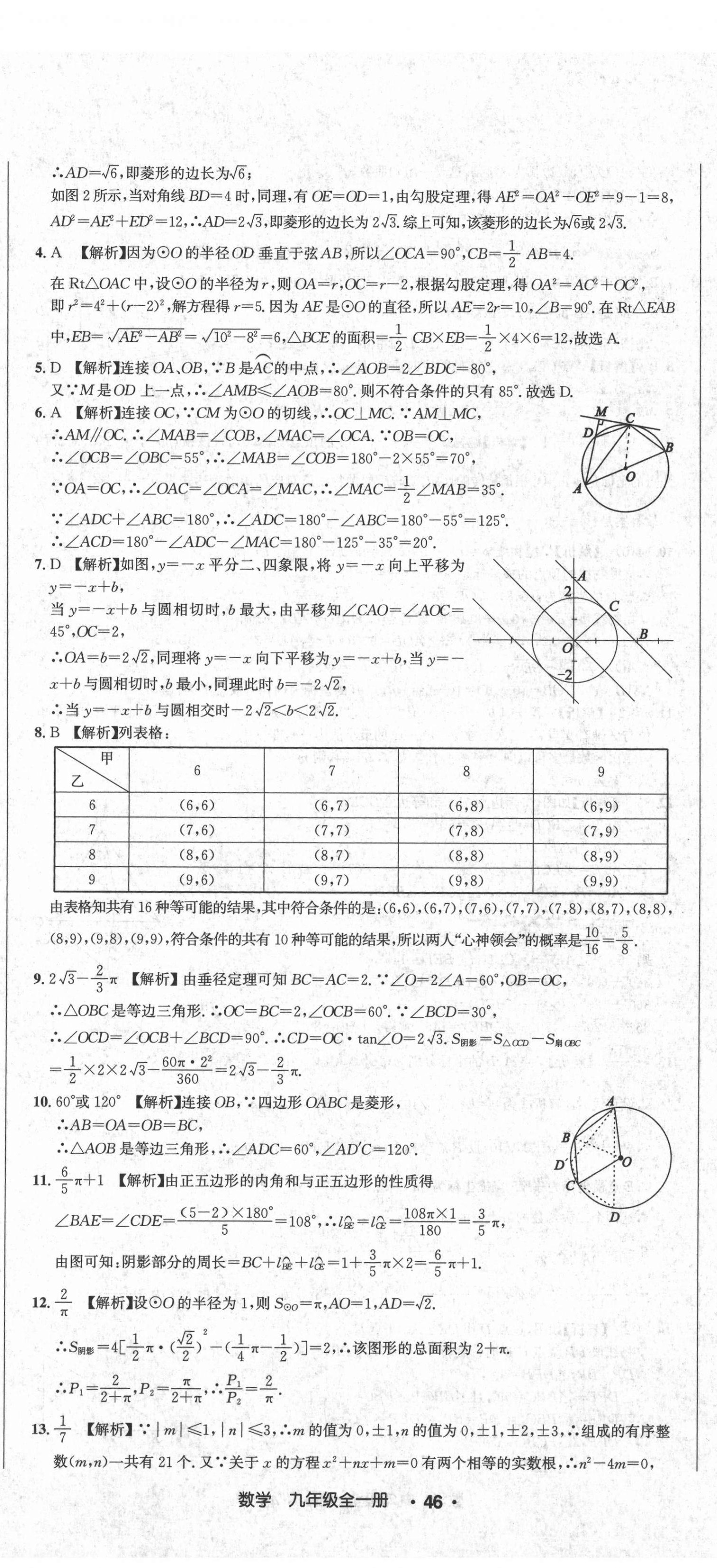 2020年百強名校聯盟培優預錄聯考密卷九年級數學全一冊人教版 第17頁