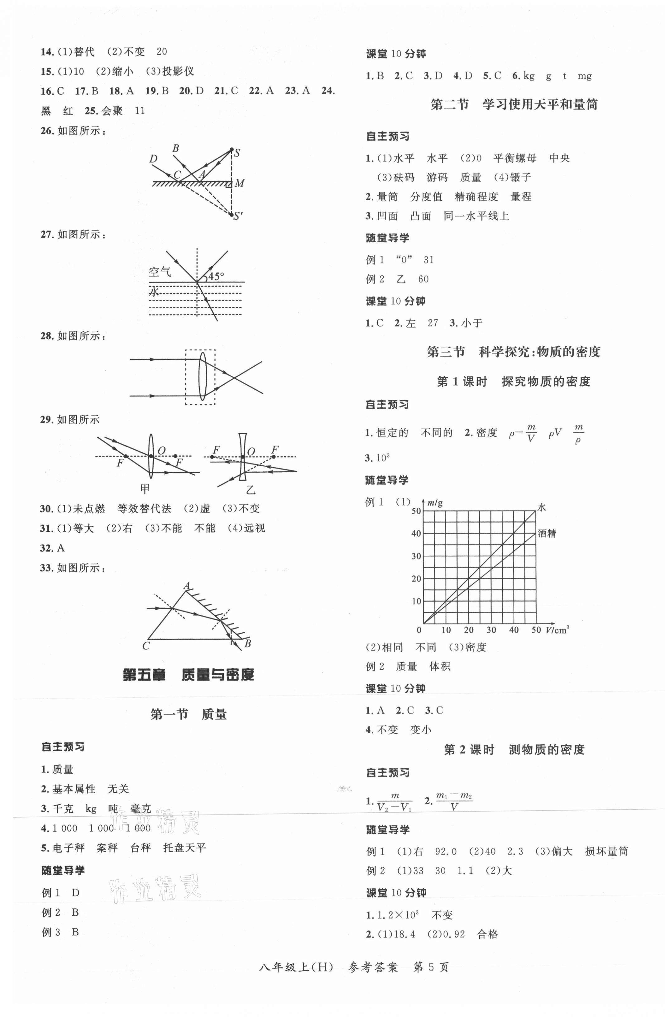 2020年名師點(diǎn)睛學(xué)練考八年級物理上冊滬科版遵義專版 參考答案第5頁