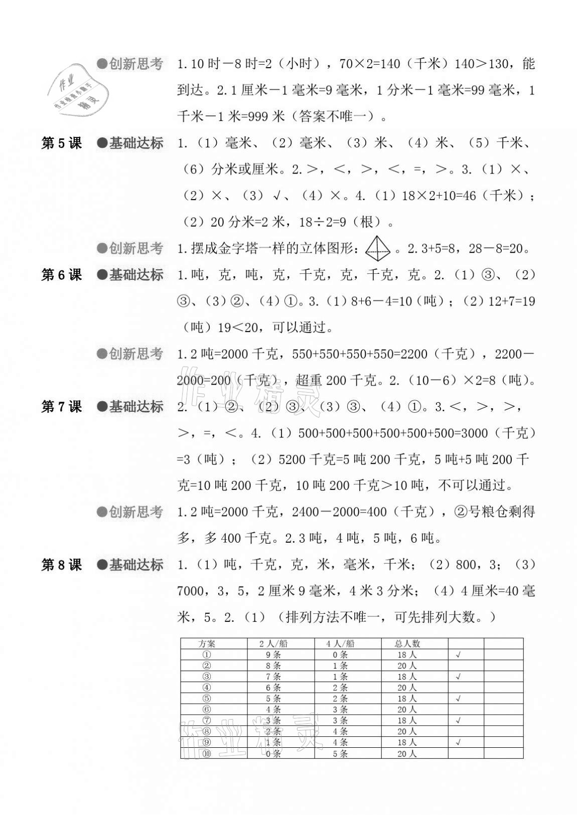 2020年IQ小博士作業(yè)本三年級(jí)數(shù)學(xué)上冊(cè)人教版 參考答案第4頁