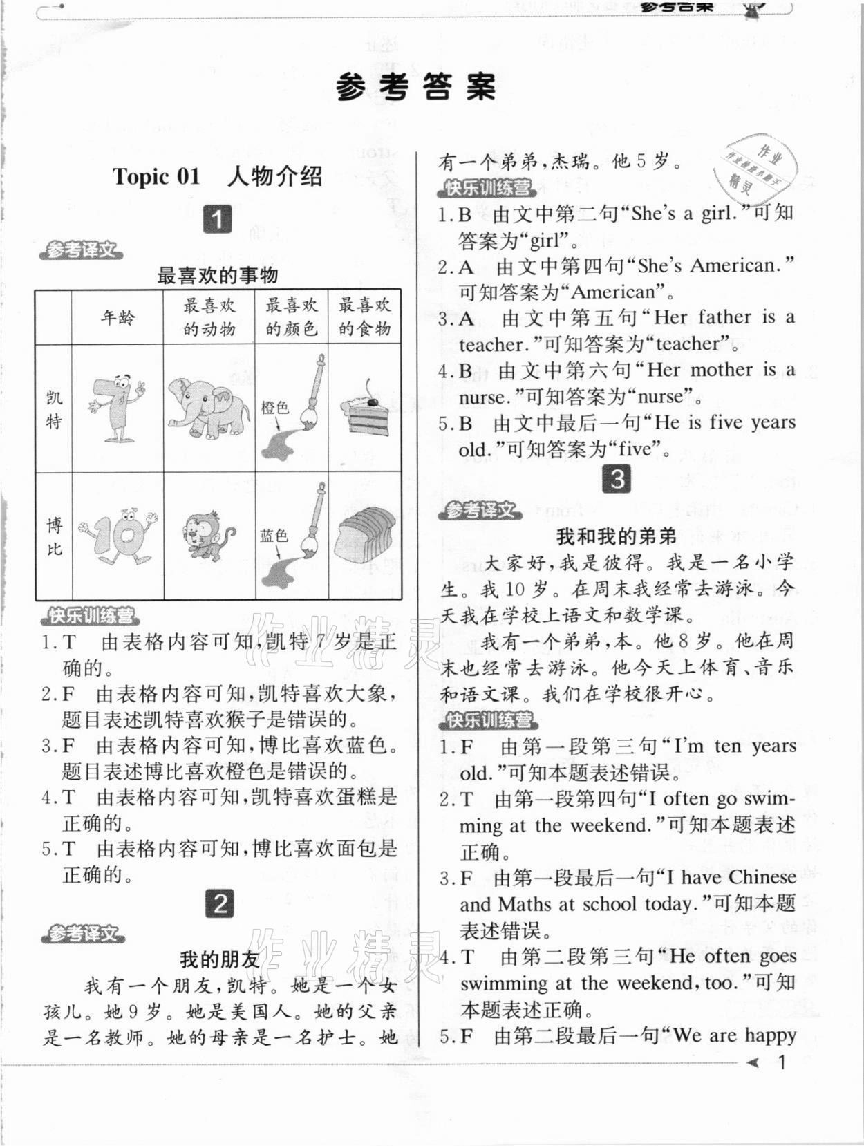 2020年英語閱讀小達人提優訓練100篇三年級 第1頁