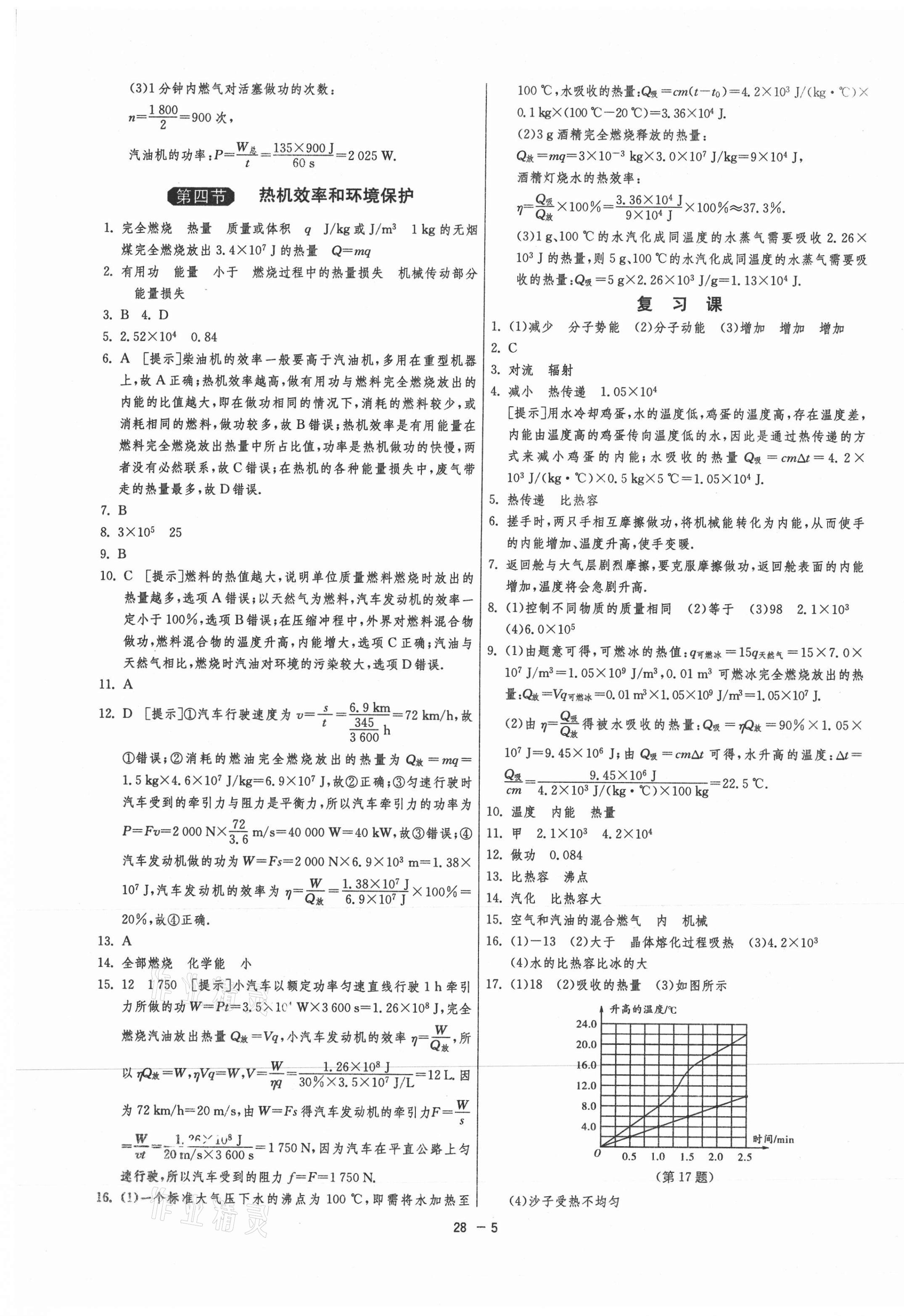 2020年1课3练单元达标测试九年级物理上册沪科版 第5页