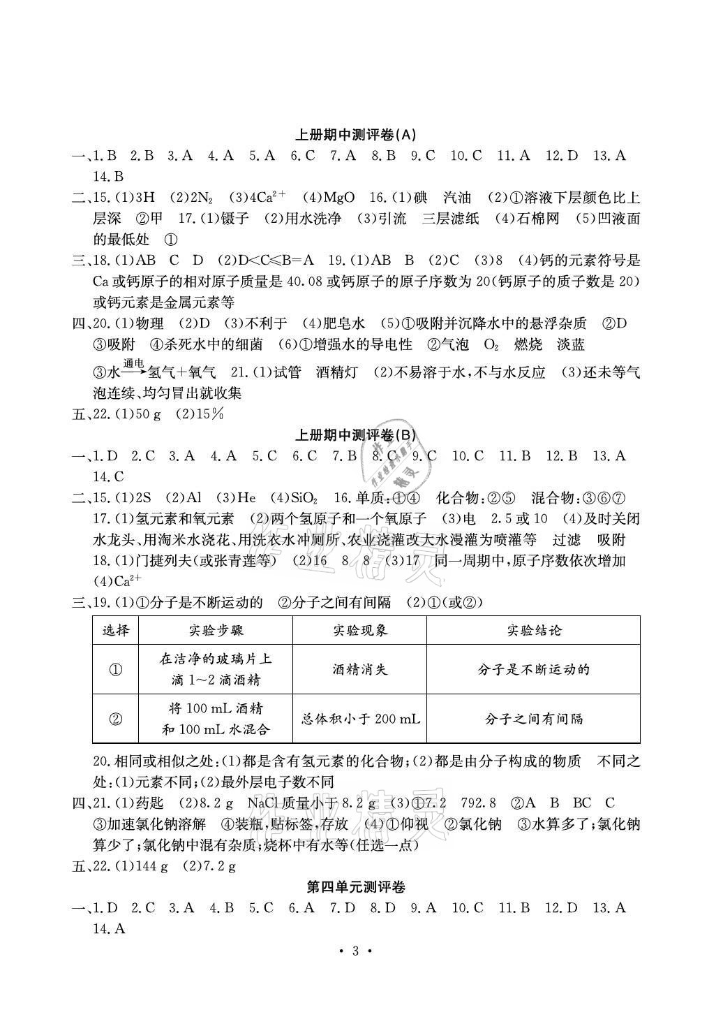 2020年大顯身手素質(zhì)教育單元測(cè)評(píng)卷九年級(jí)化學(xué)魯教版檢5貴港專版 參考答案第3頁(yè)