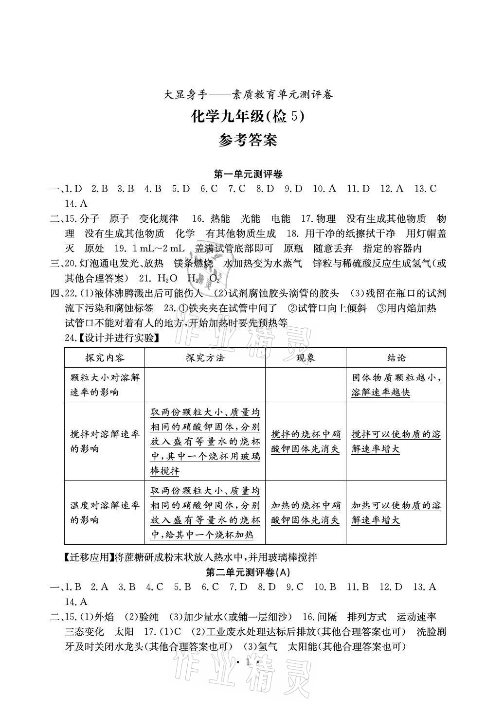 2020年大顯身手素質(zhì)教育單元測評卷九年級化學(xué)魯教版檢5貴港專版 參考答案第1頁