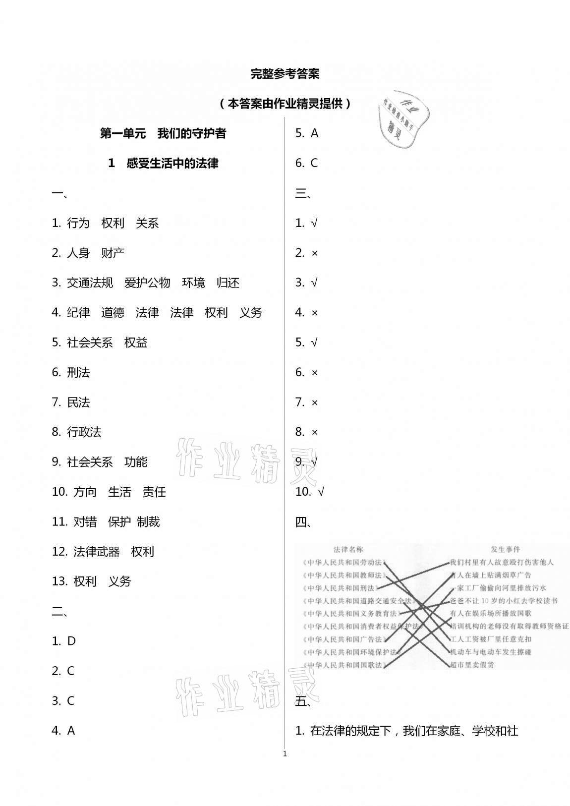 2020年學生課程精巧訓練六年級道德與法治上冊人教版 第1頁