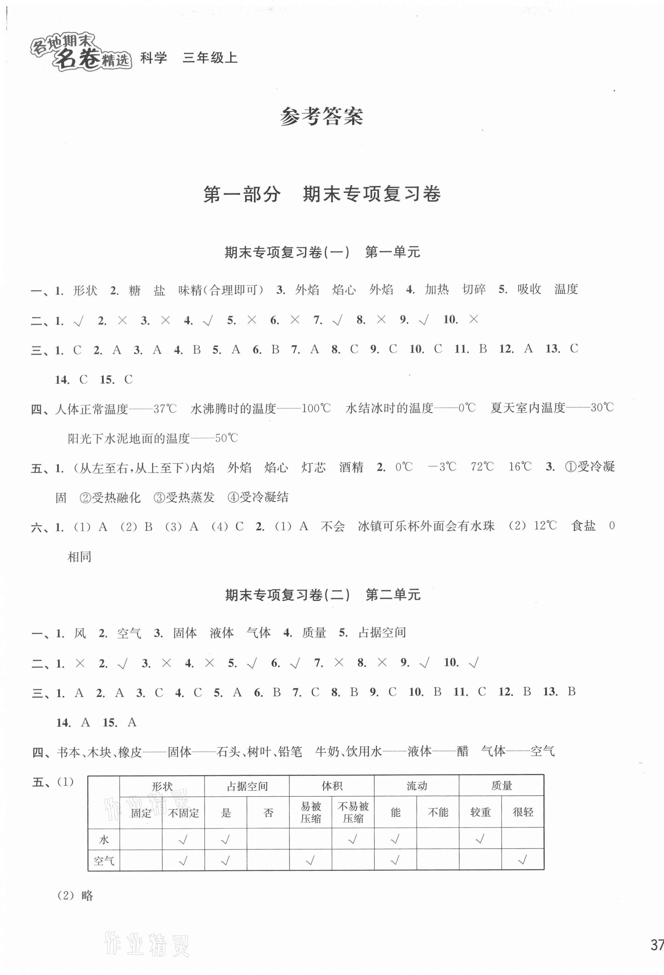 2020年各地期末名卷精選三年級科學(xué)上冊人教版 第1頁