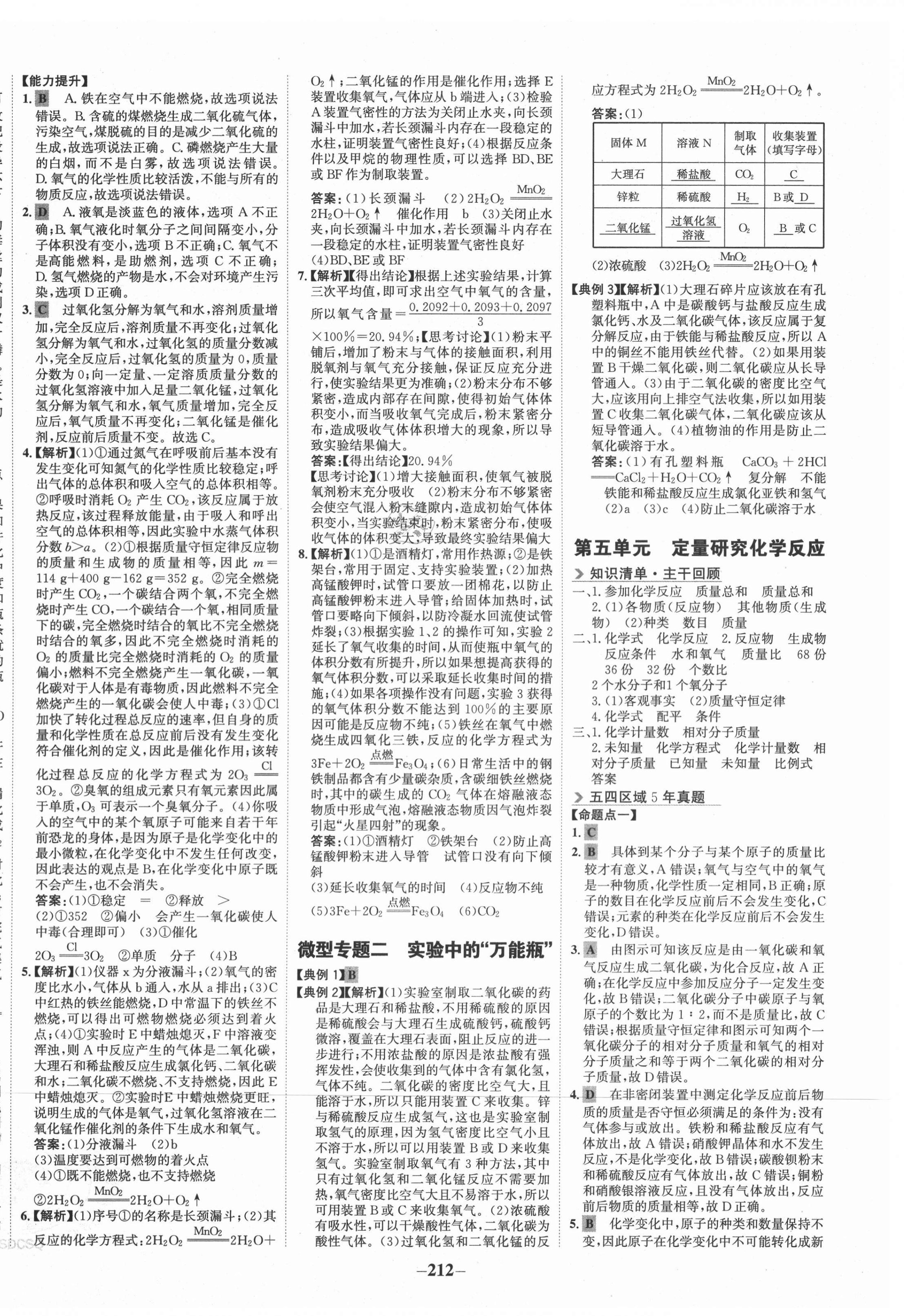 2021年金榜新中考化學魯教版五四制 第8頁