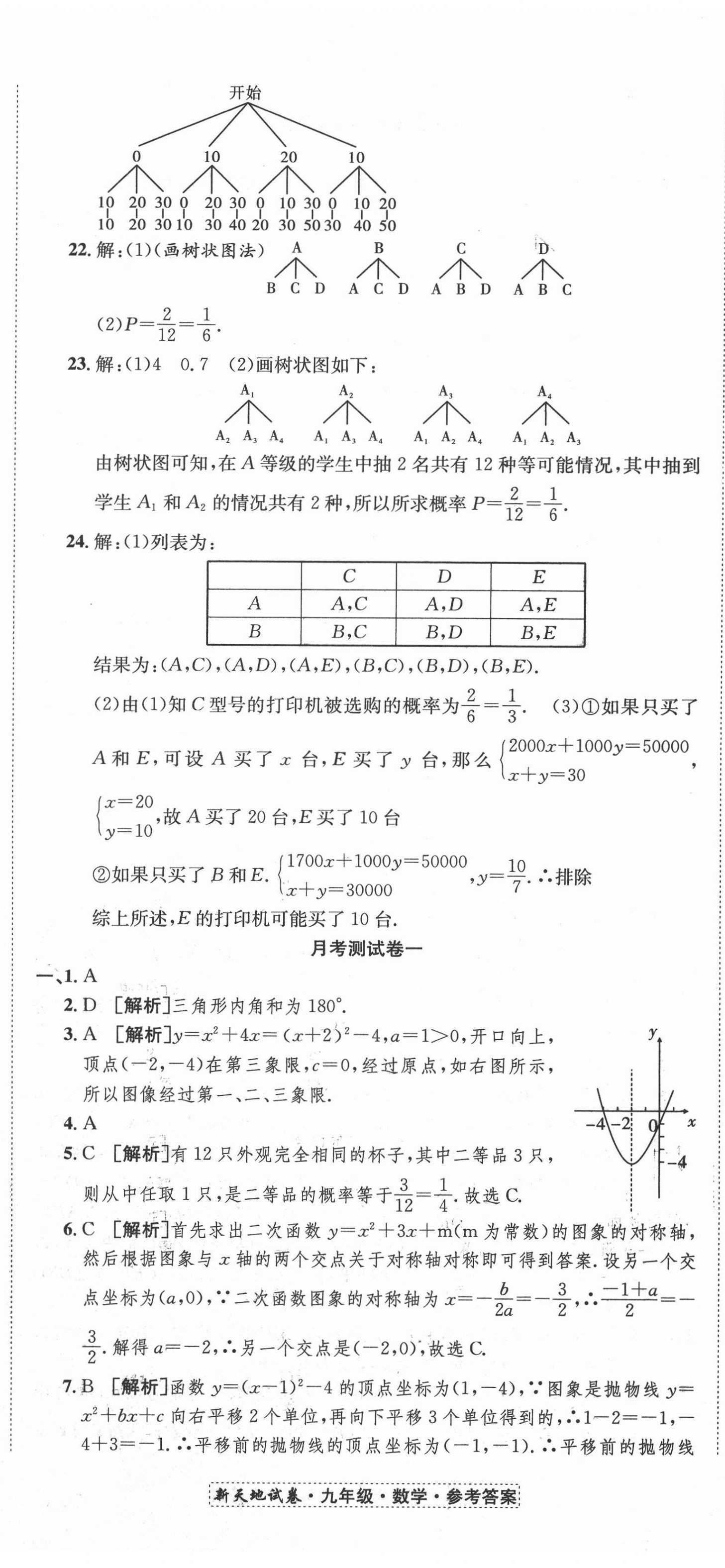 2020年新天地直通重高試卷九年級數學浙教版 第8頁