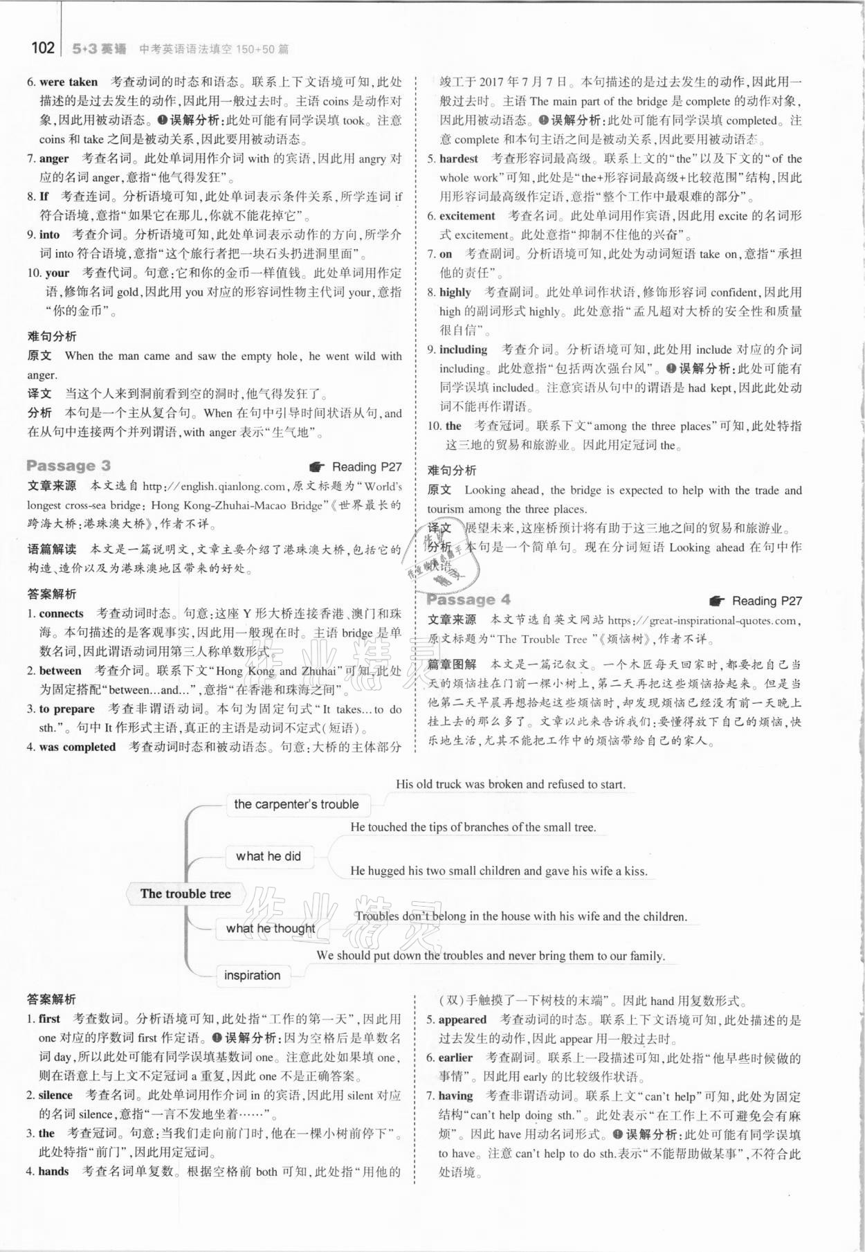 2021年53English中考英语语法填空150加50篇 第12页