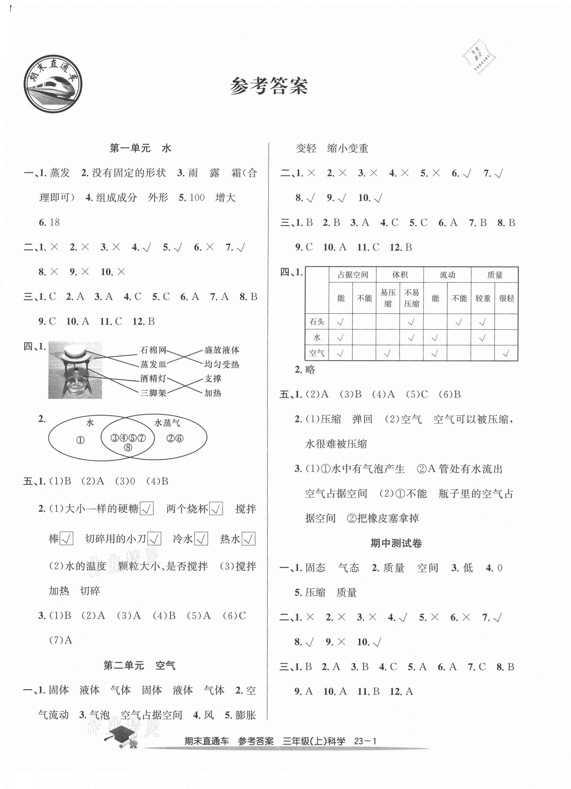 2020年期末直通车三年级科学上册教科版 第1页