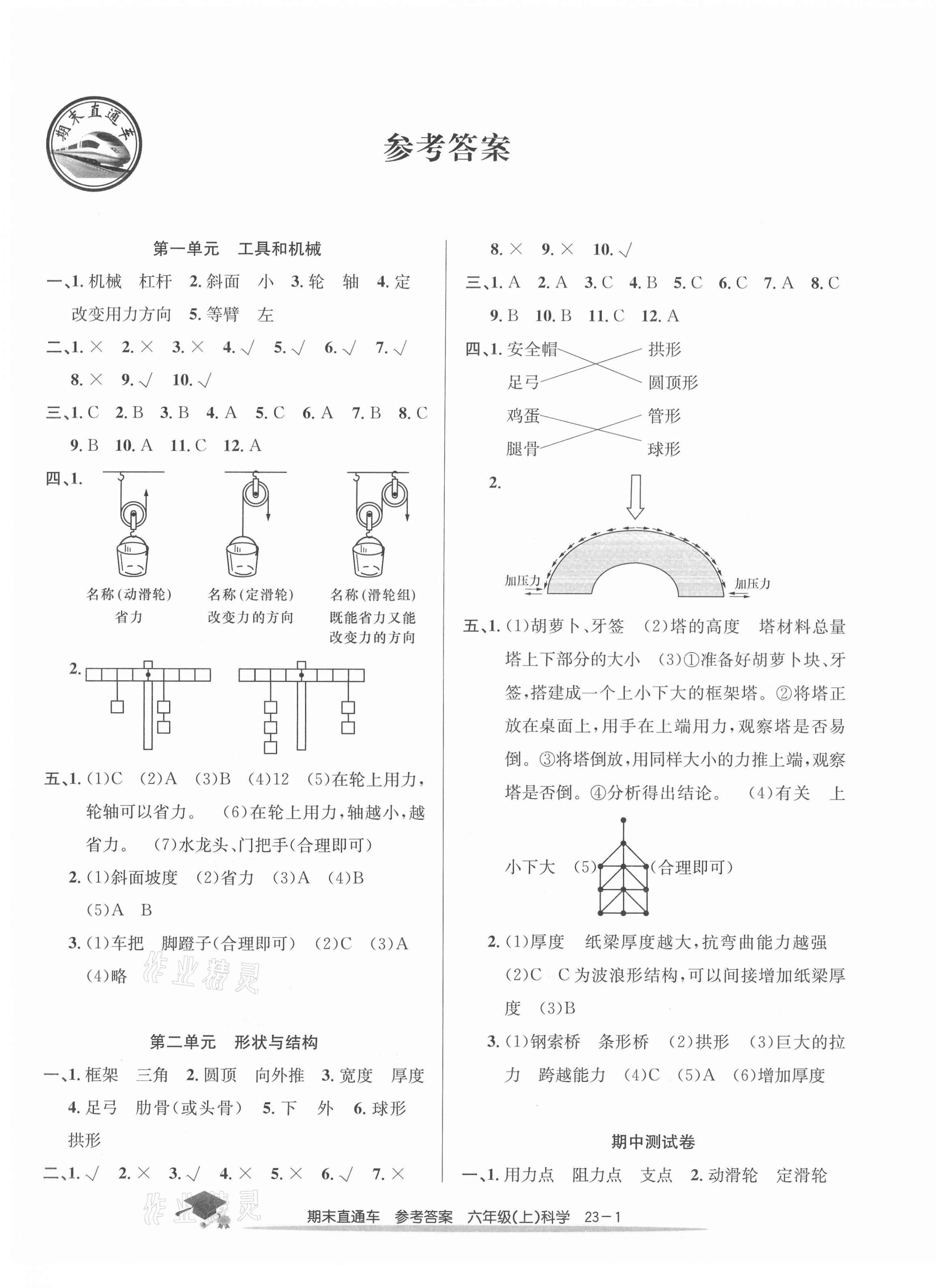 2020年期末直通车六年级科学上册教科版 参考答案第1页