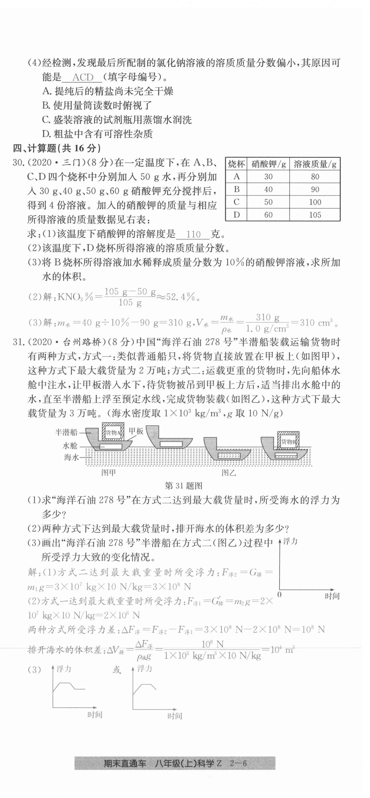 2020年創(chuàng)新測(cè)試卷期末直通車八年級(jí)科學(xué)上冊(cè)浙教版 第12頁(yè)