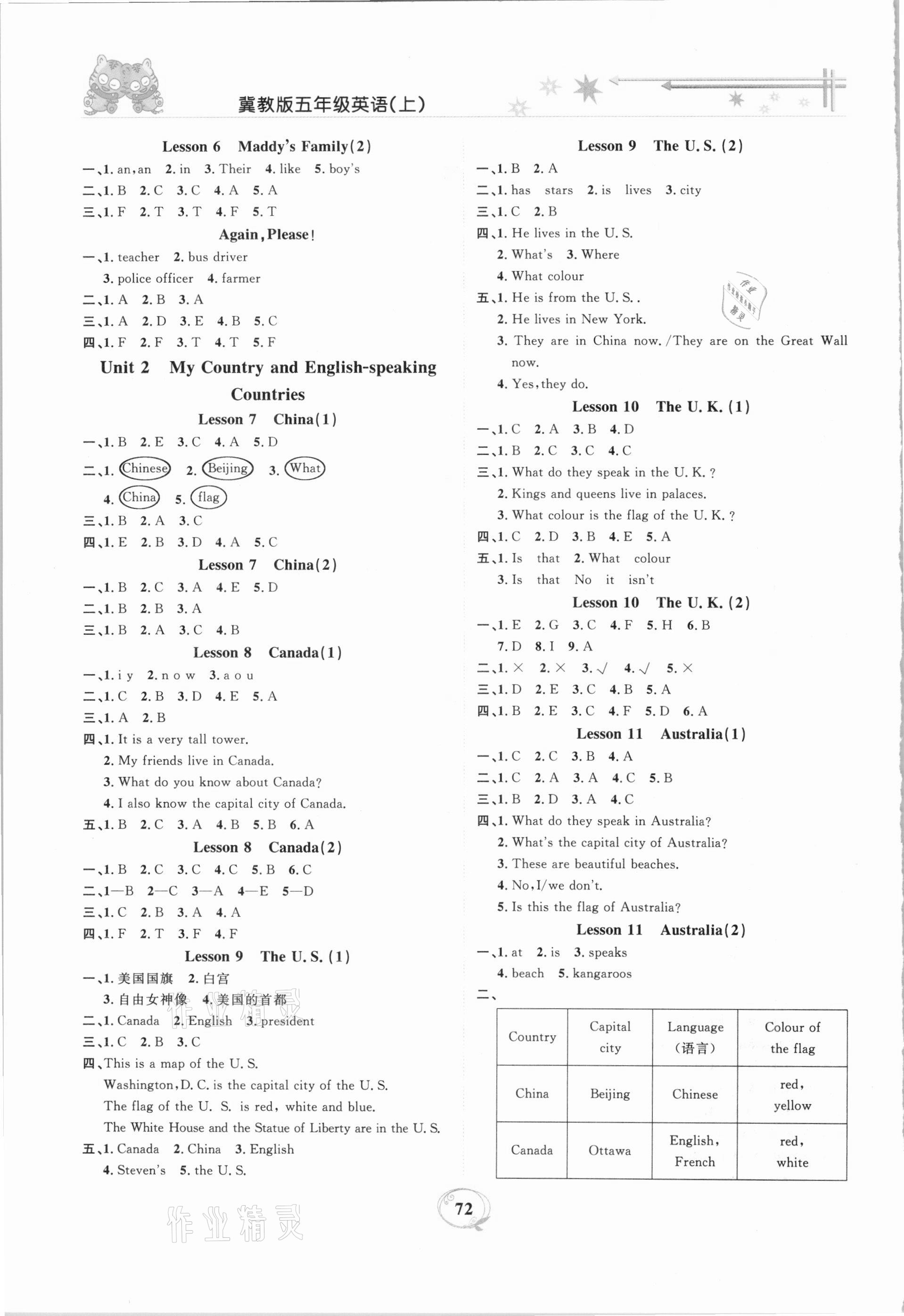 2020年精編課時訓(xùn)練課必通五年級英語上冊冀教版 第2頁