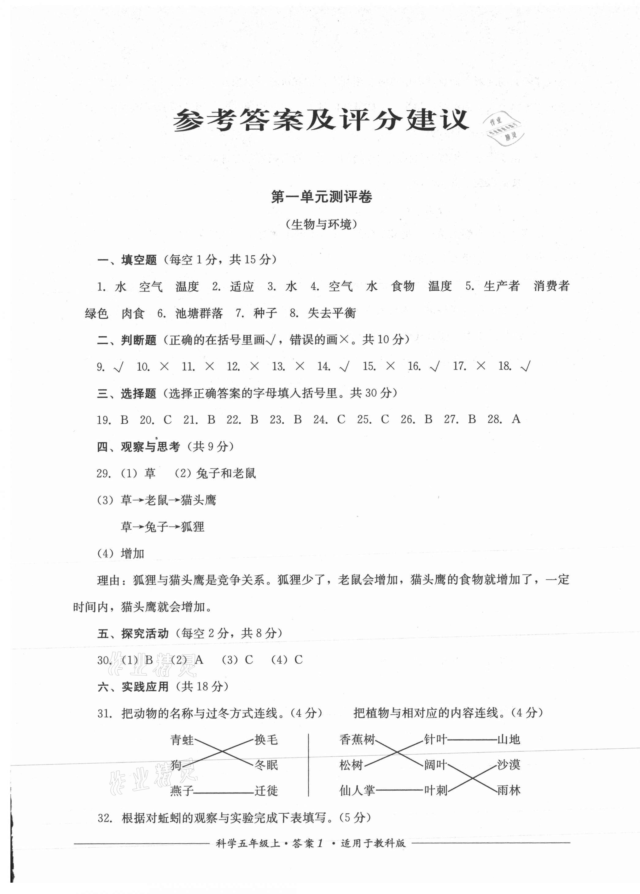 2020年單元測評五年級科學(xué)上冊教科版四川教育出版社 第1頁