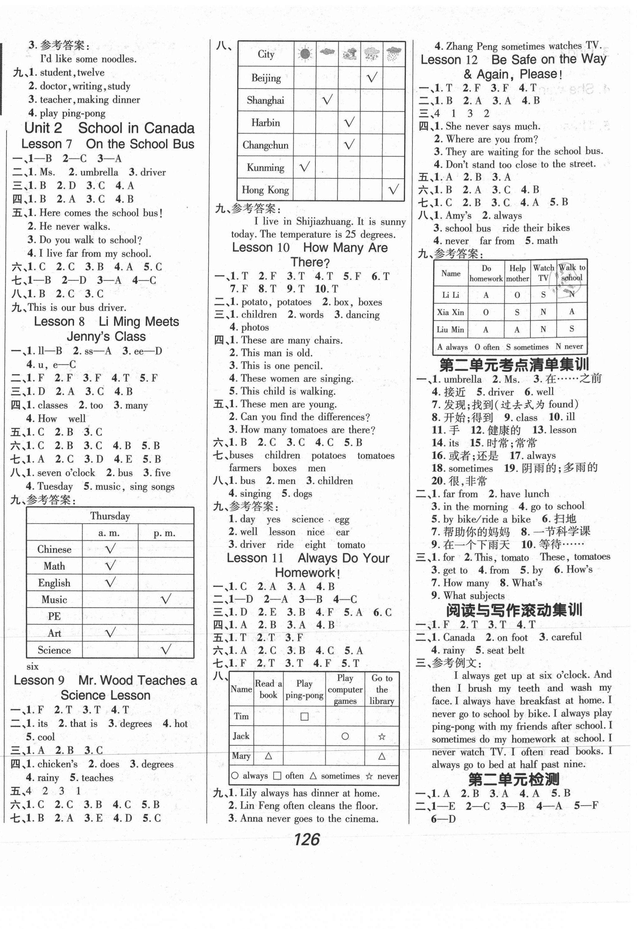 2020年全優(yōu)課堂考點(diǎn)集訓(xùn)與滿(mǎn)分備考六年級(jí)英語(yǔ)上冊(cè)冀教版 第2頁(yè)