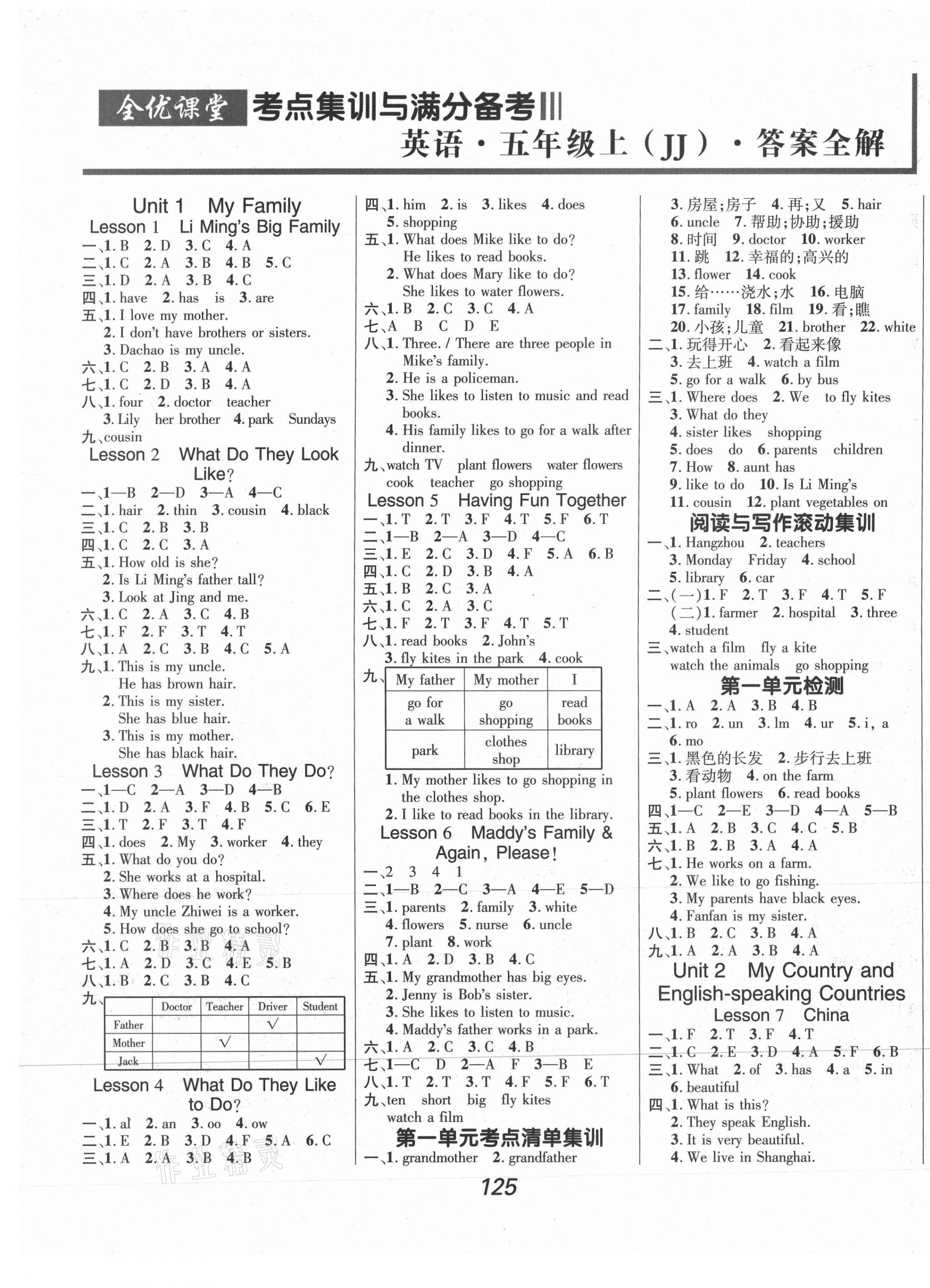 2020年全優(yōu)課堂考點集訓(xùn)與滿分備考五年級英語上冊冀教版 第1頁