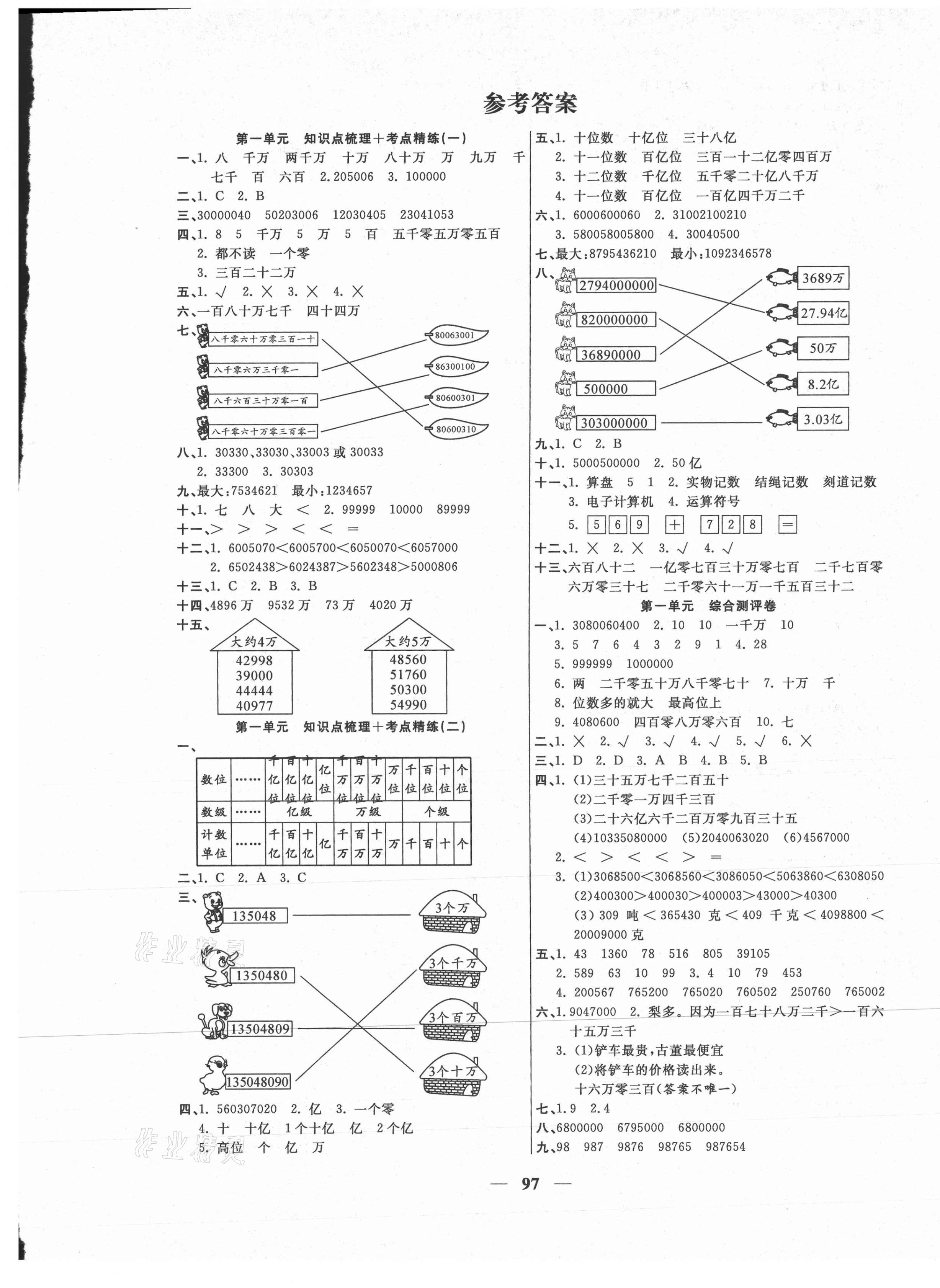 2020年狀元點金卷四年級數(shù)學(xué)上冊人教版 第1頁