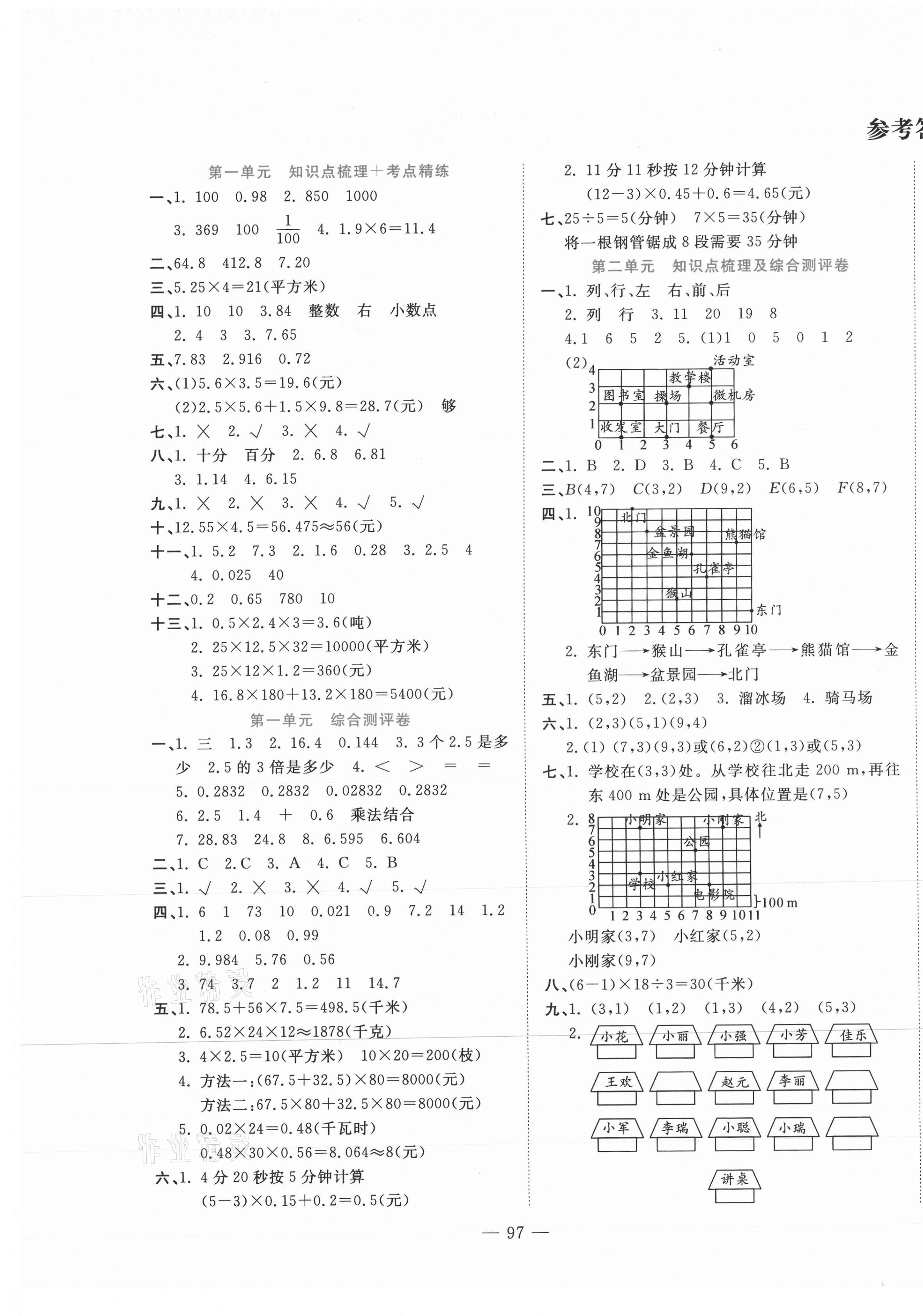 2020年状元点金卷五年级数学上册人教版 第1页