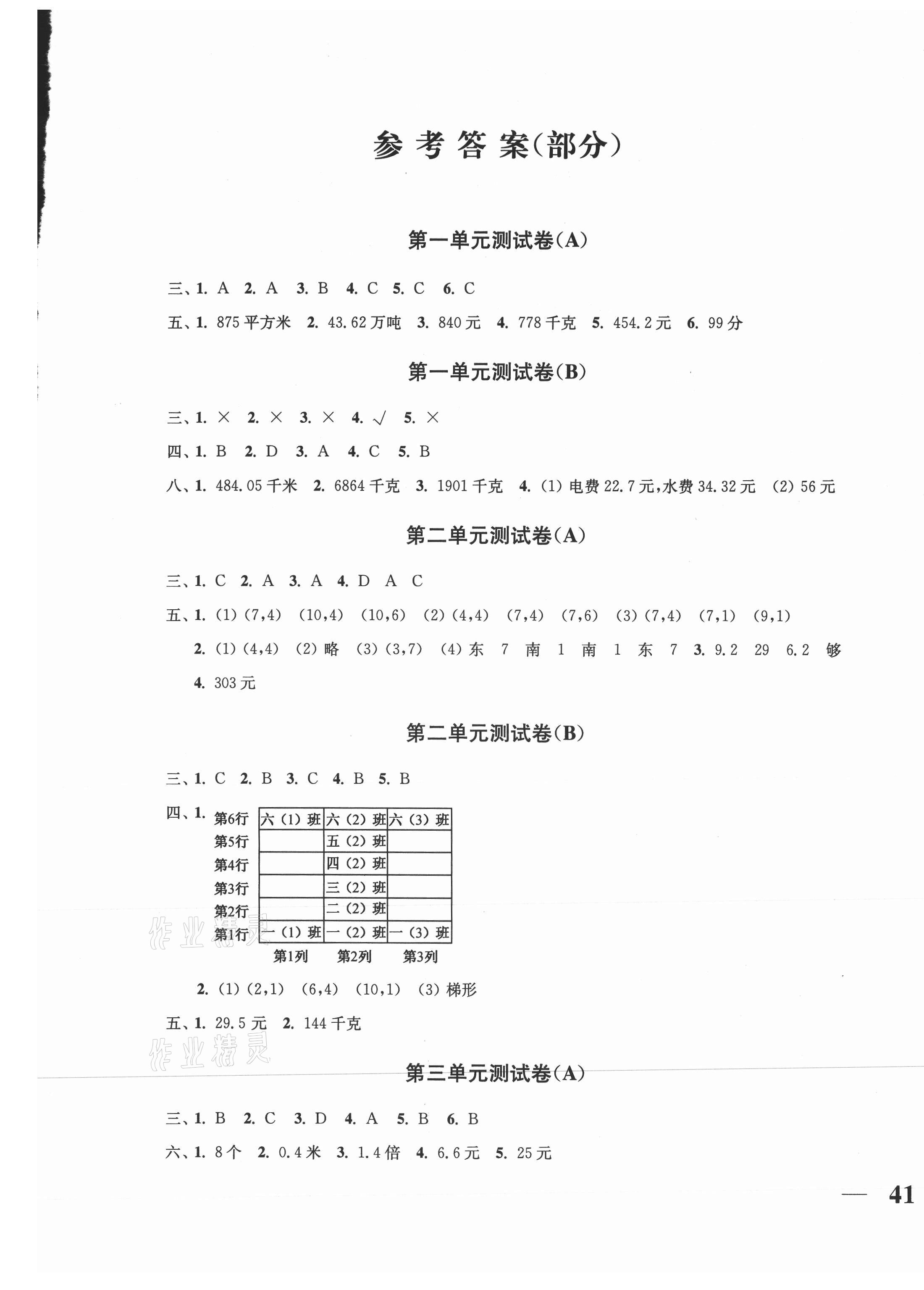 2020年隨堂測試卷五年級數(shù)學(xué)上冊全國版江蘇鳳凰美術(shù)出版社 第1頁