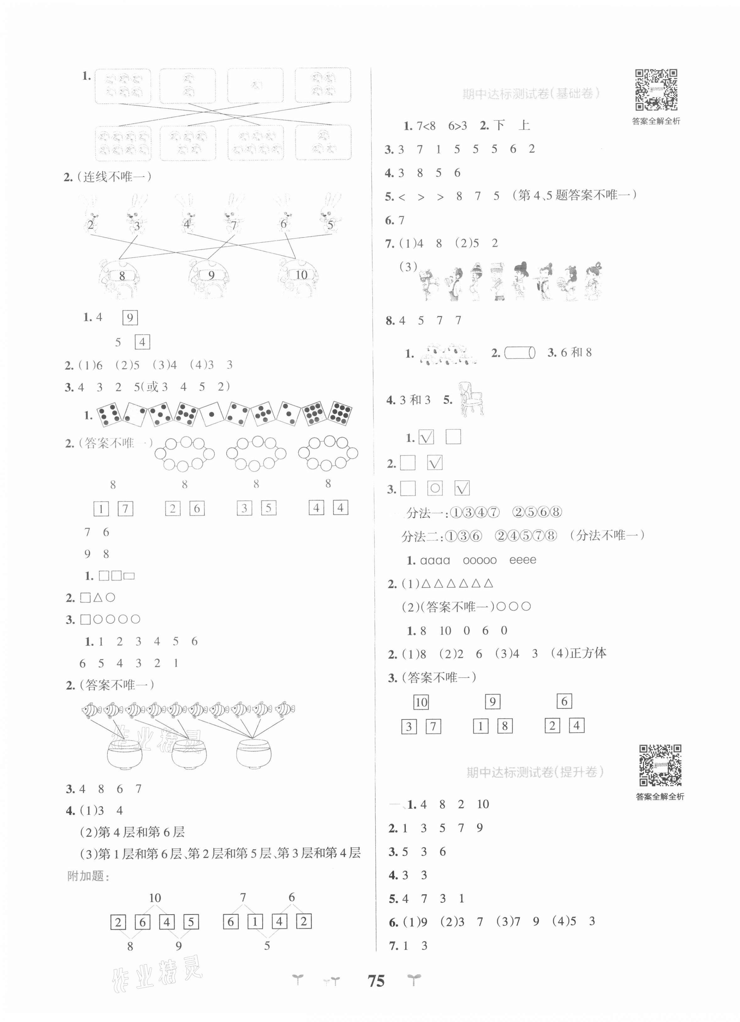 2020年小學(xué)學(xué)霸沖A卷一年級(jí)數(shù)學(xué)上冊(cè)蘇教版 第3頁(yè)