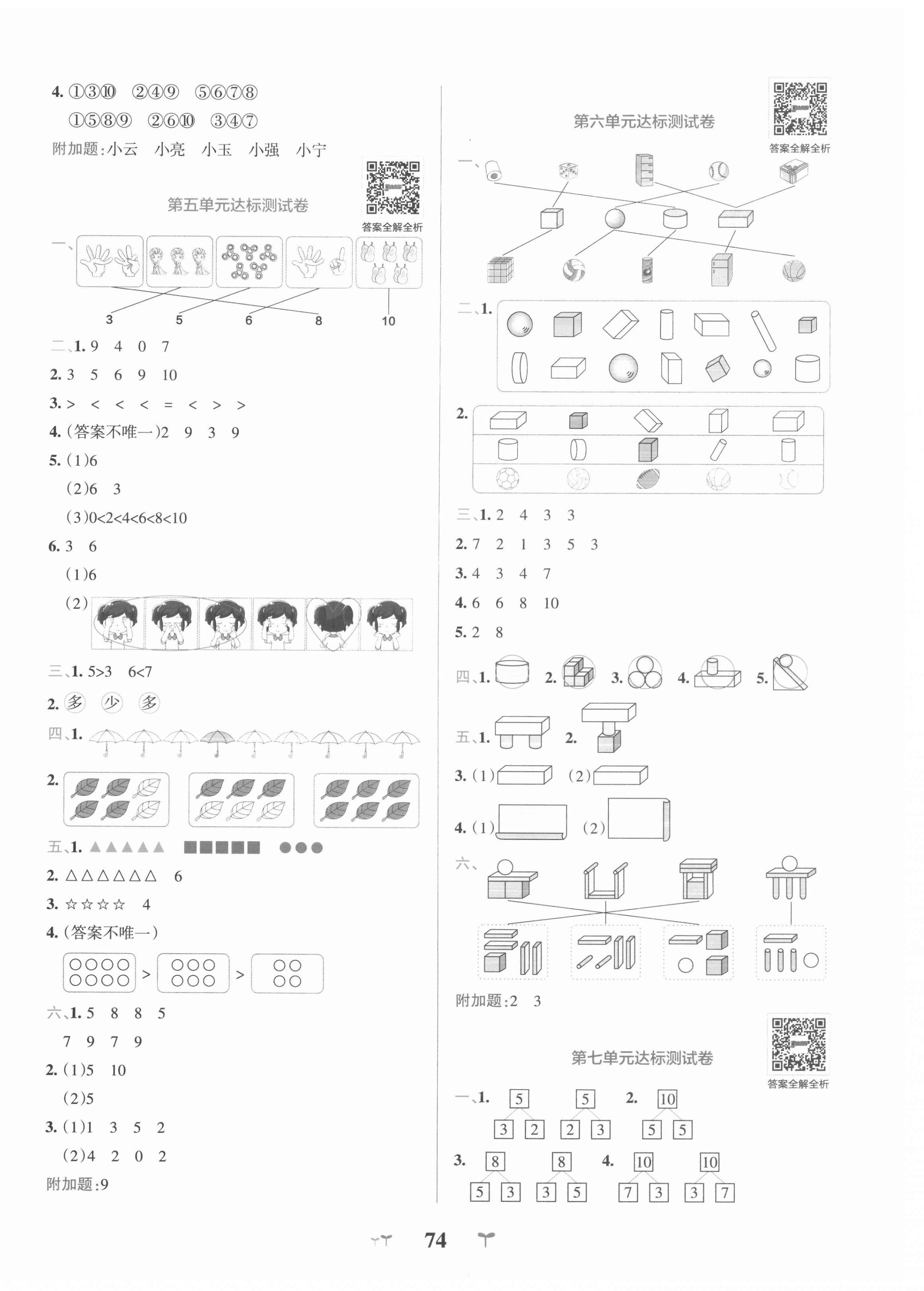 2020年小學學霸沖A卷一年級數(shù)學上冊蘇教版 第2頁