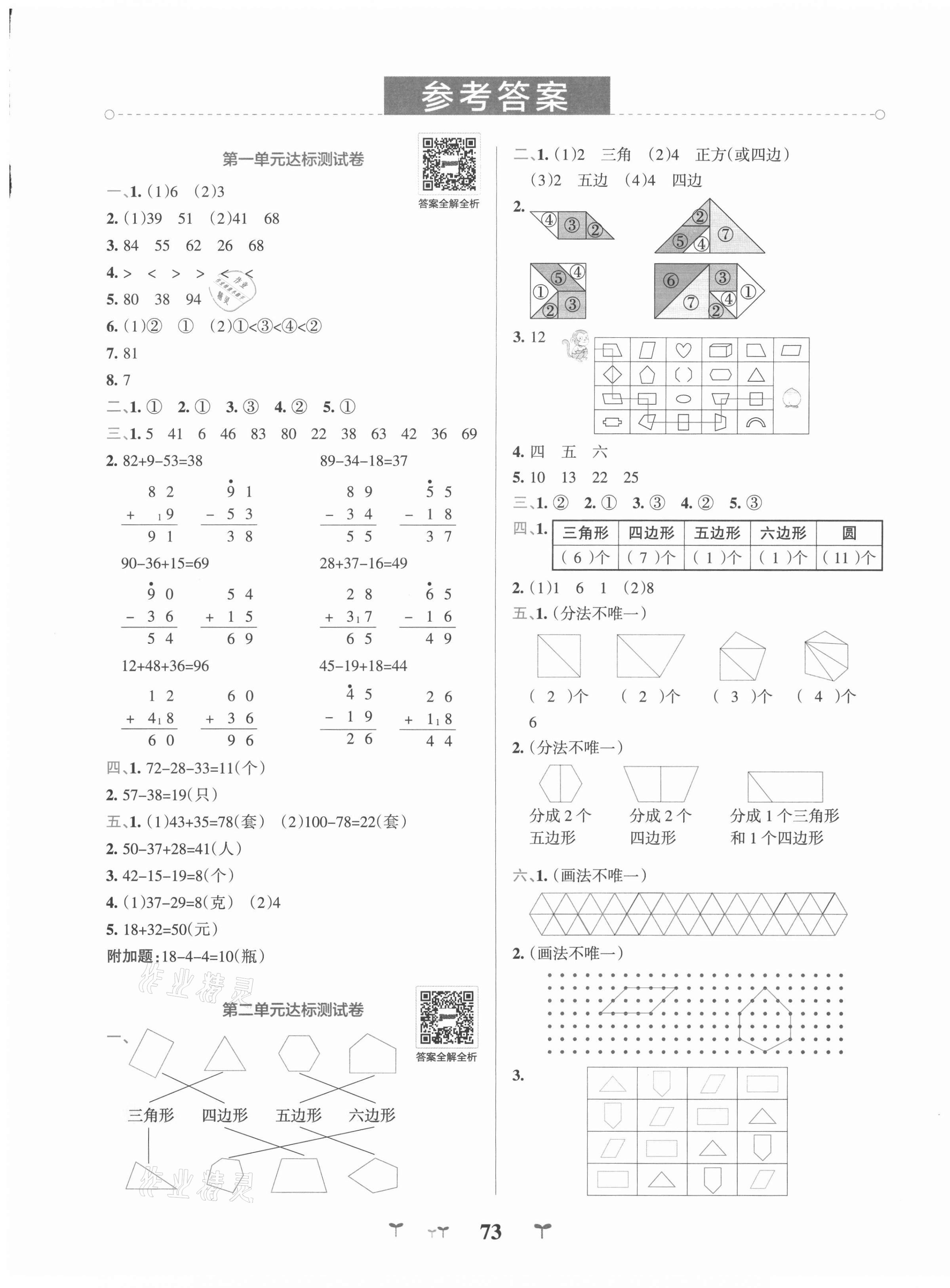 2020年小學(xué)學(xué)霸沖A卷二年級數(shù)學(xué)上冊蘇教版 第1頁