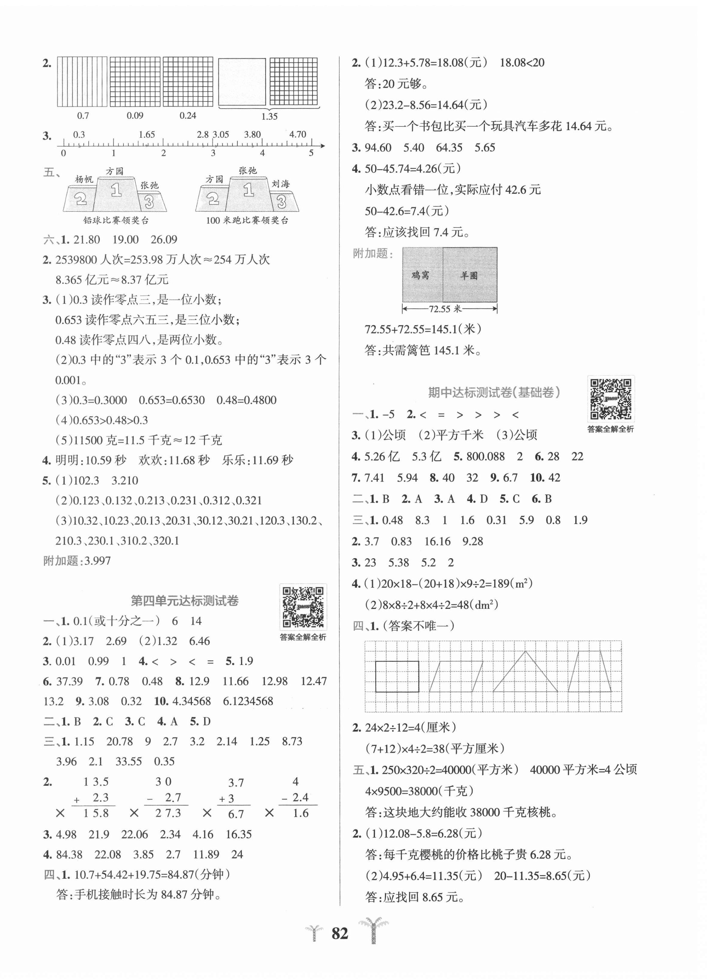 2020年小學(xué)學(xué)霸沖A卷五年級(jí)數(shù)學(xué)上冊(cè)蘇教版 第2頁(yè)