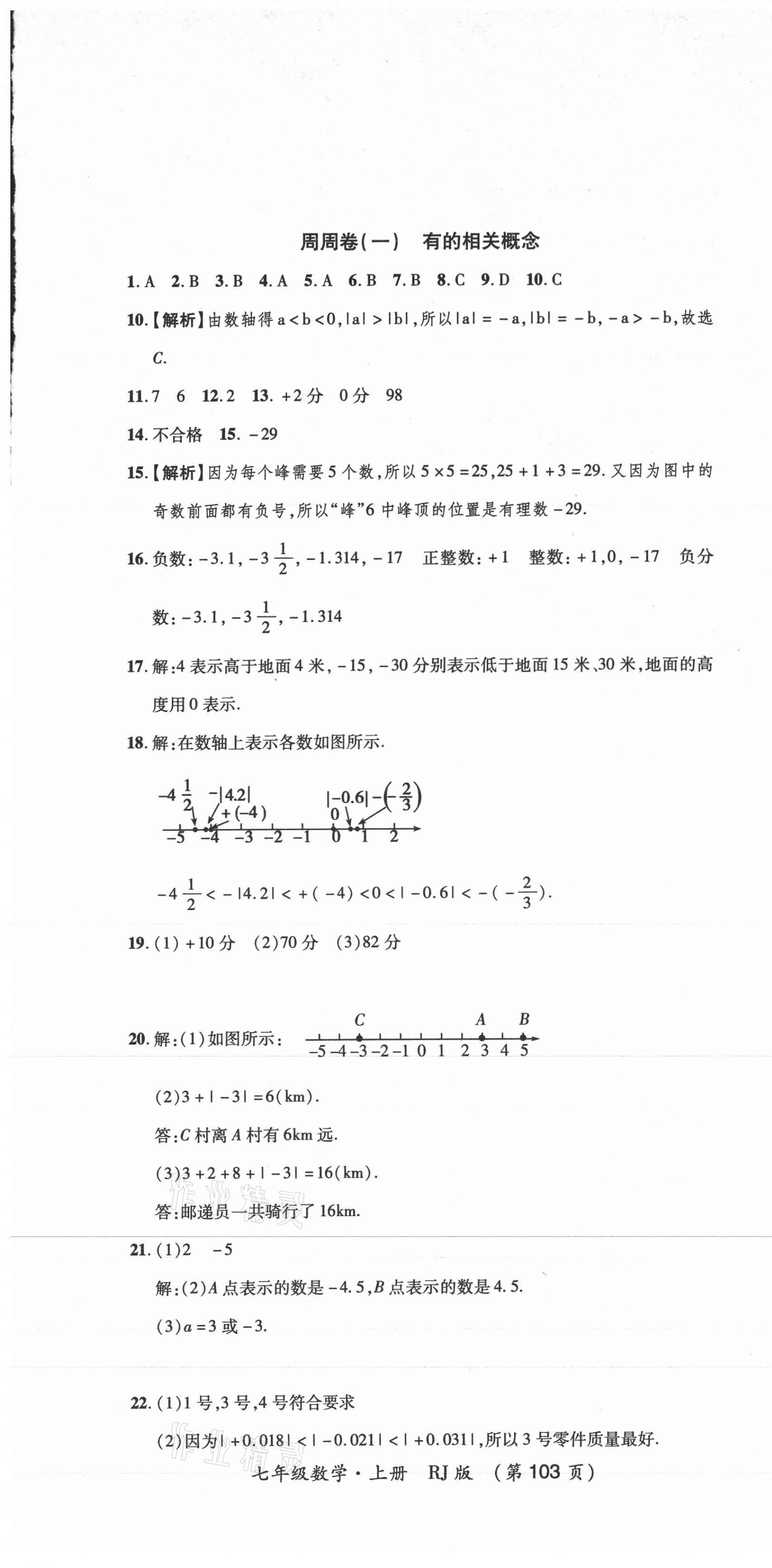 2020年創(chuàng)優(yōu)考王七年級數(shù)學(xué)上冊人教版 第1頁