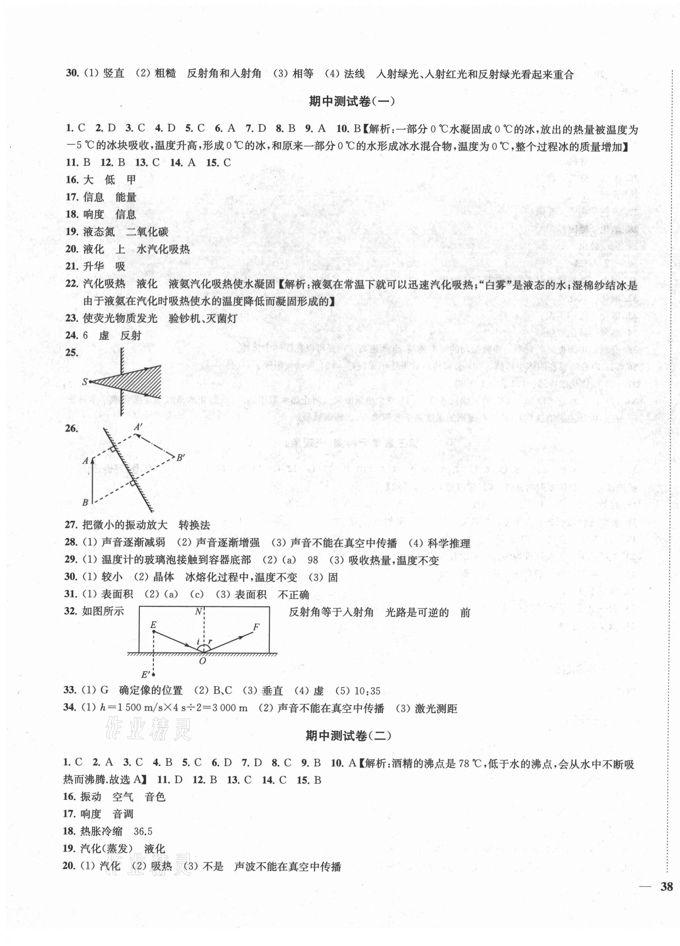 2020年金鑰匙沖刺名校大試卷八年級物理上冊江蘇版 第3頁