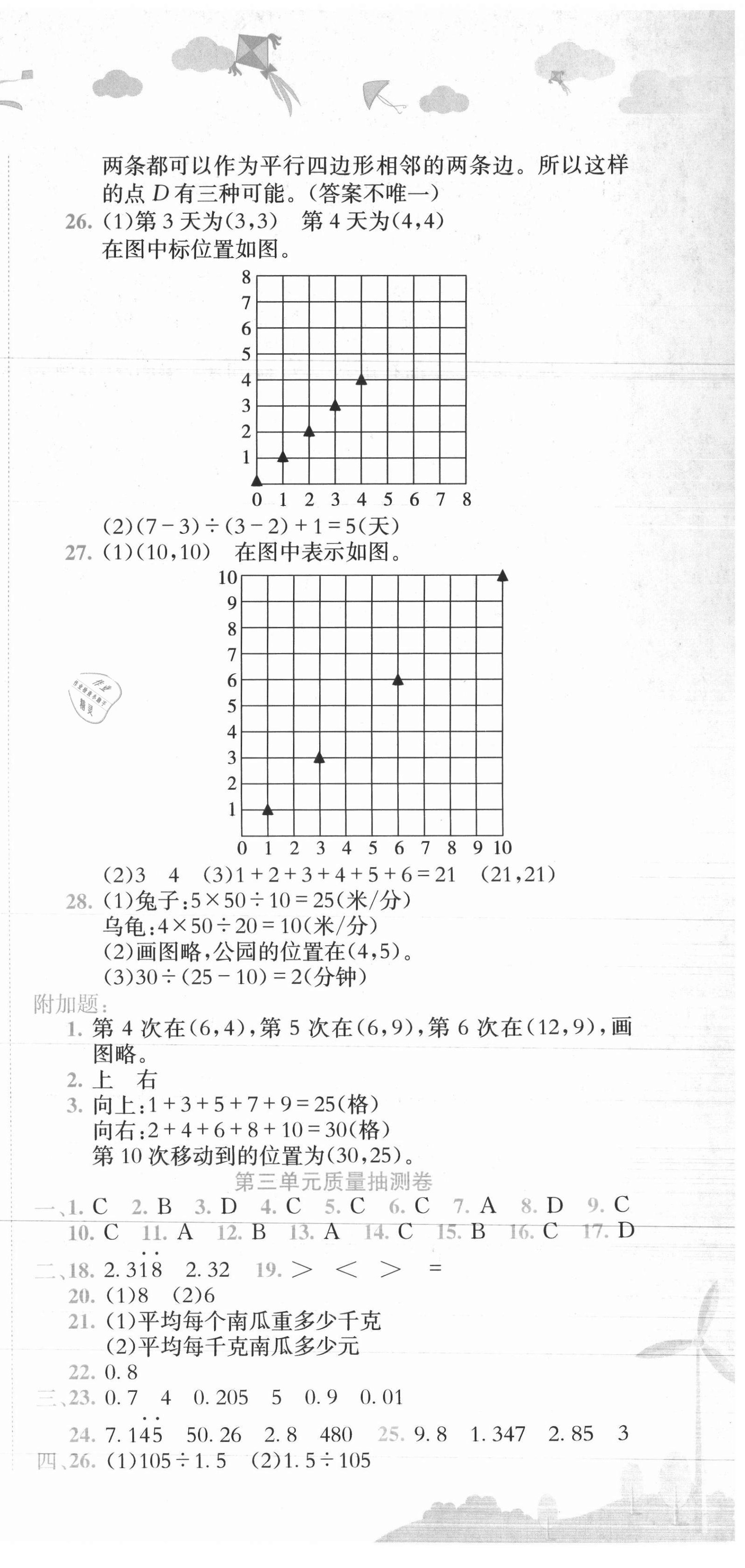 2020年黃岡小狀元質(zhì)量抽測卷五年級數(shù)學上冊人教版 第3頁