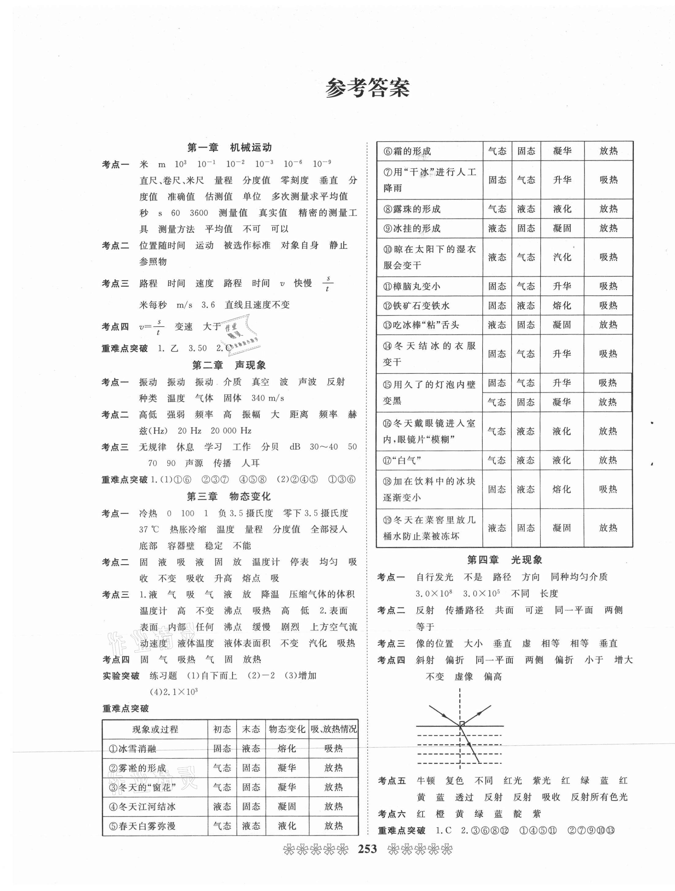 2021年中考必備社物理畢節專版云南美術出版 第1頁