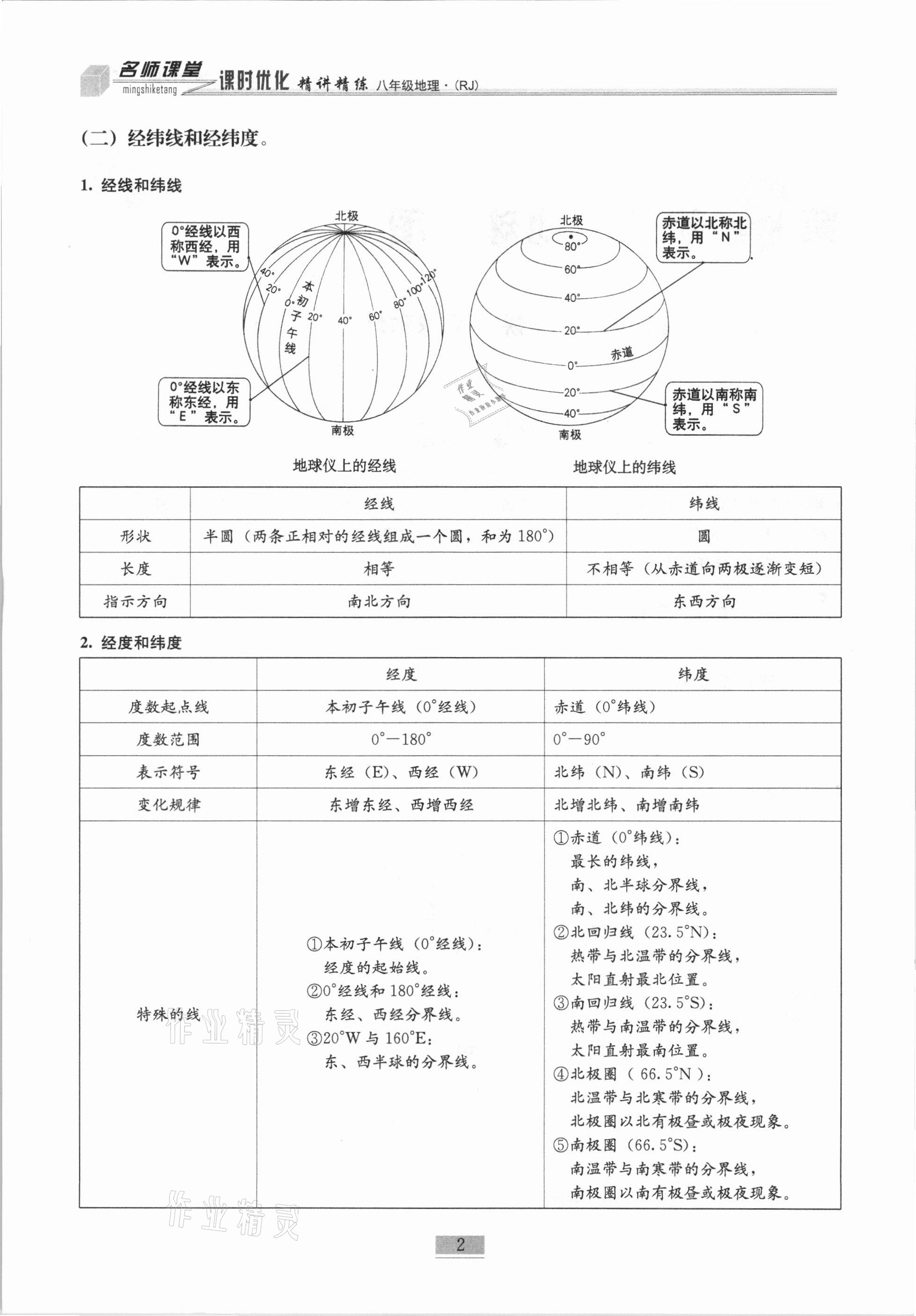 2020年名師課堂課時優(yōu)化精講精練八年級地理上冊人教版 第2頁