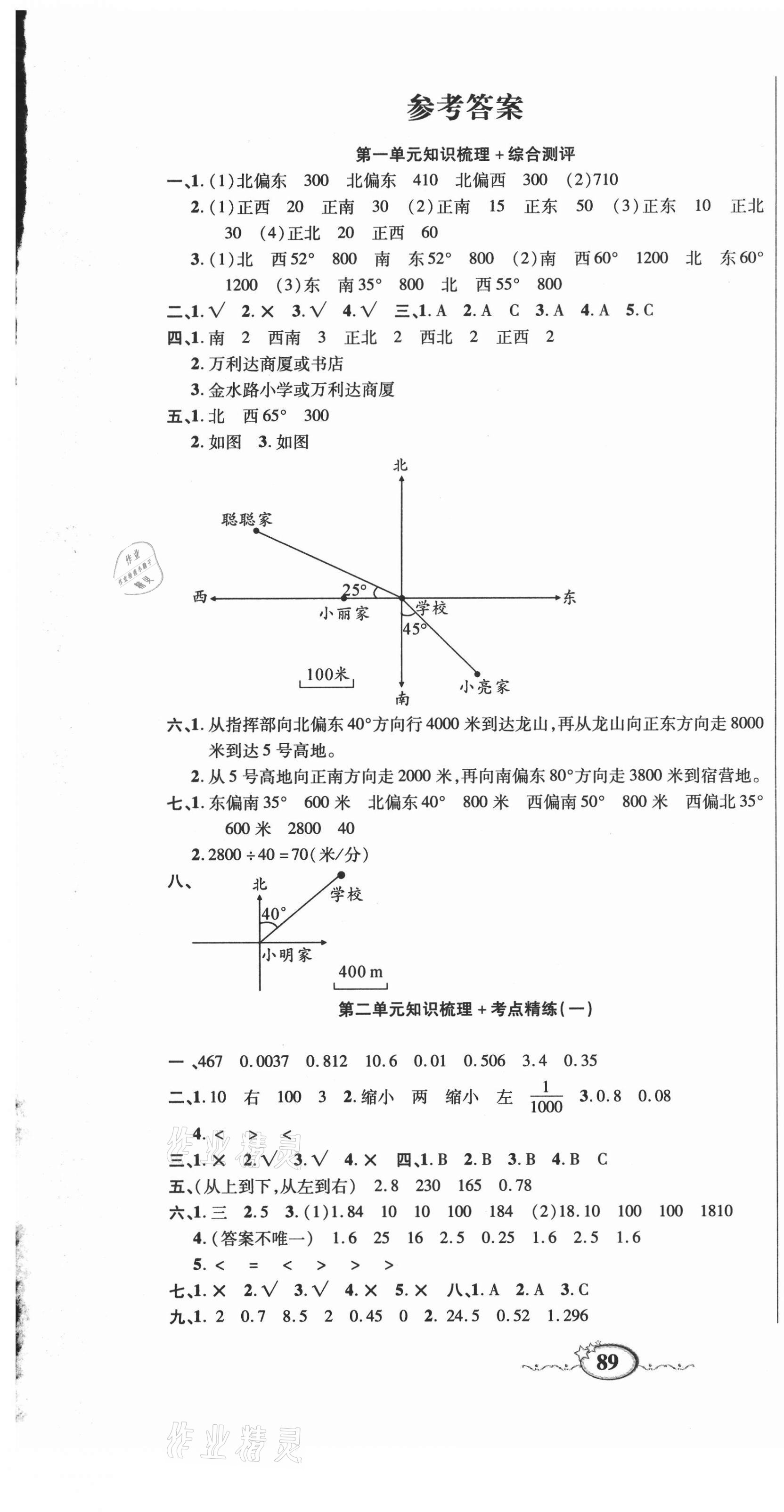 2020年名師考點梳理卷五年級數學上冊冀教版 參考答案第1頁