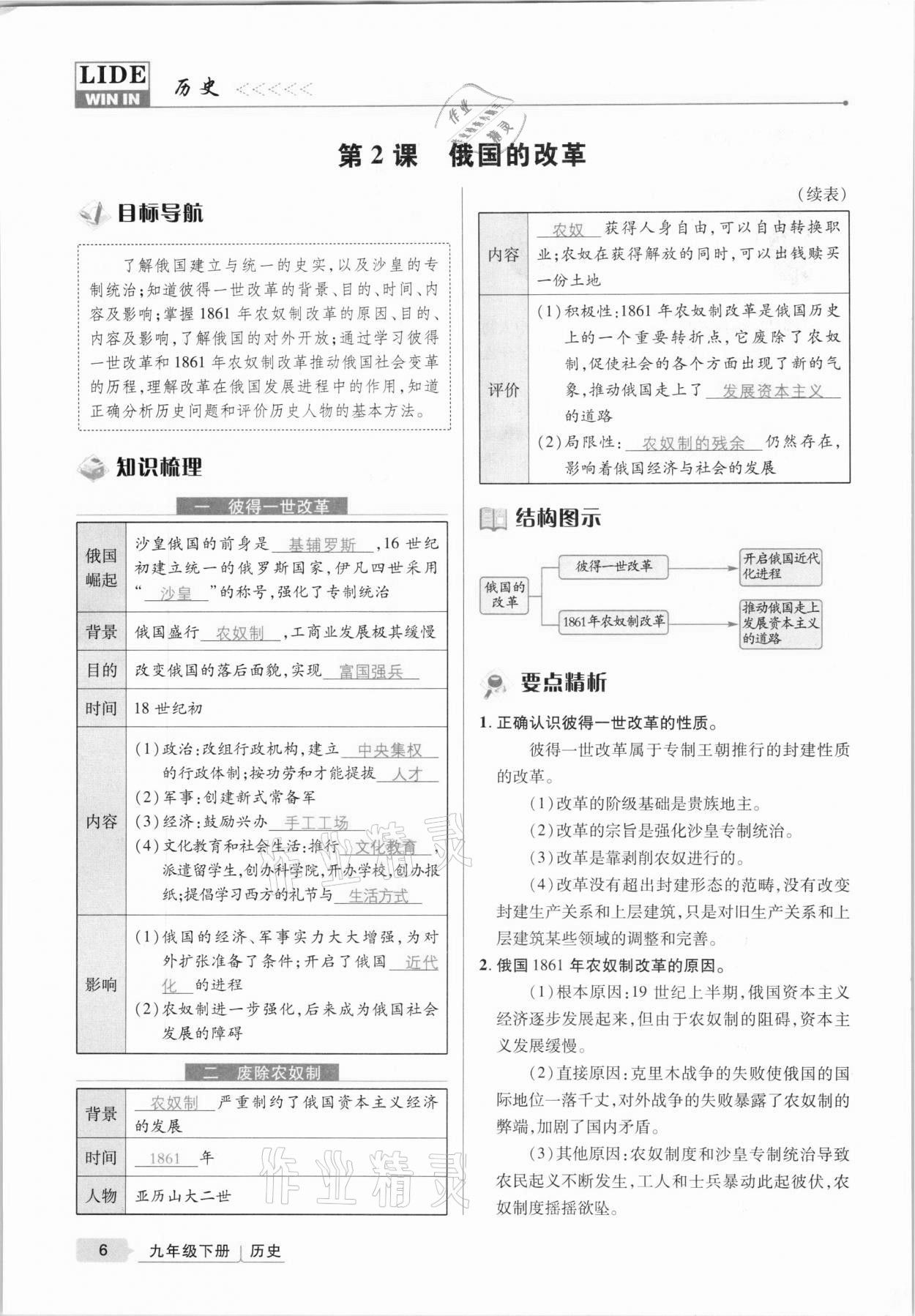 2021年高分突破課時達(dá)標(biāo)講練測九年級歷史下冊人教版 第6頁