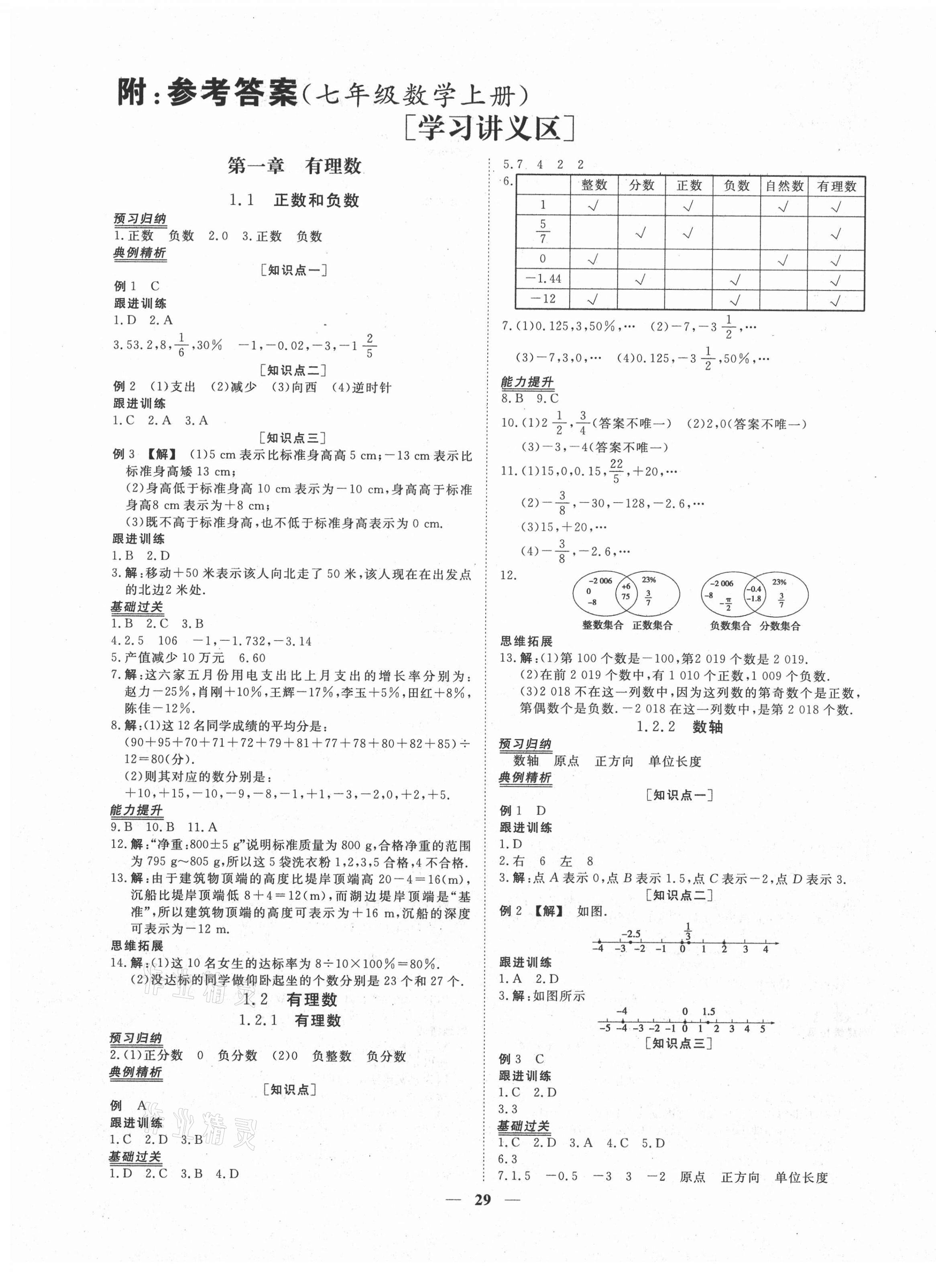 2020年青于藍課堂七年級數學上冊人教版 第1頁