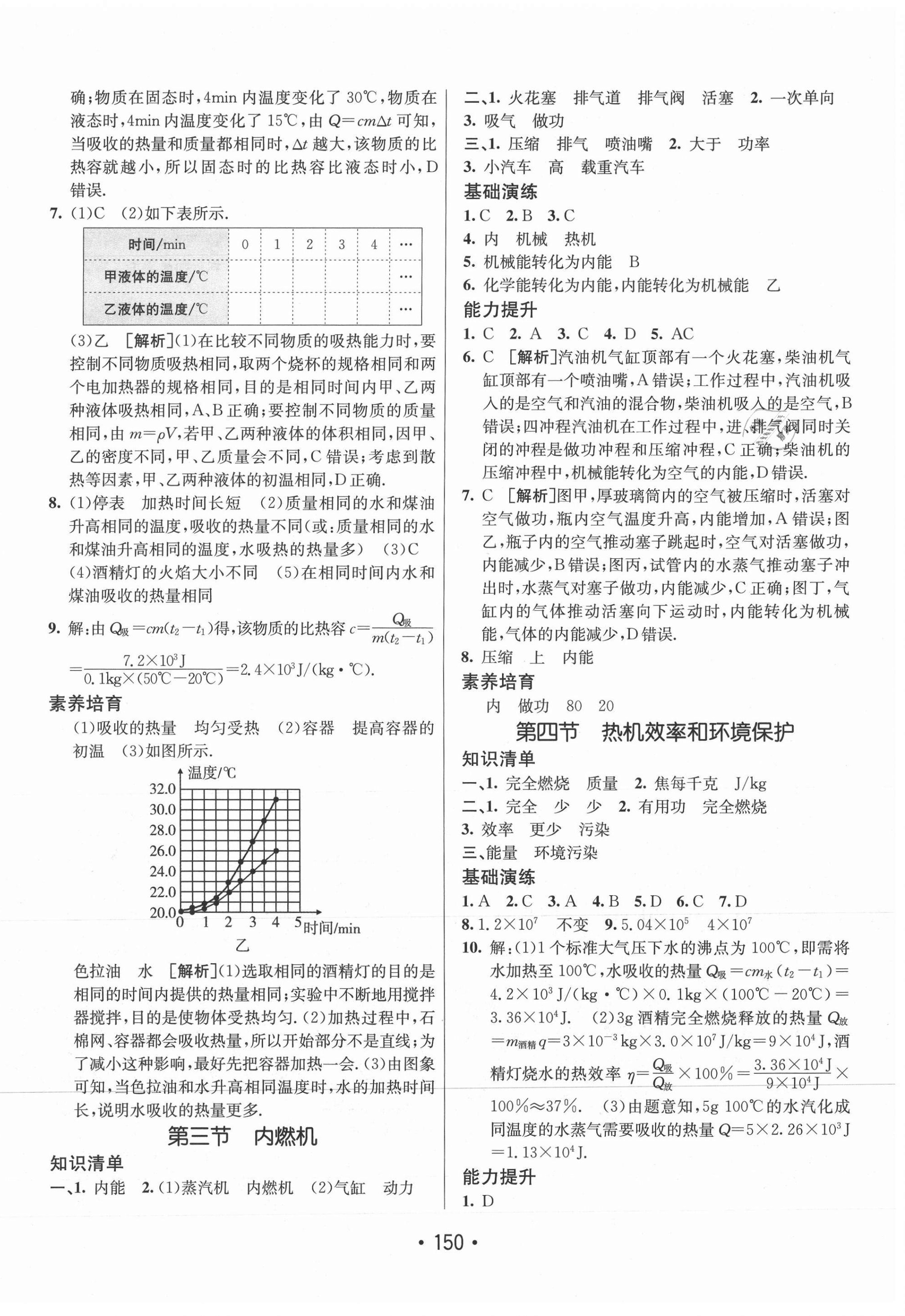 2020年同行学案学练测九年级物理上册沪科版 第6页