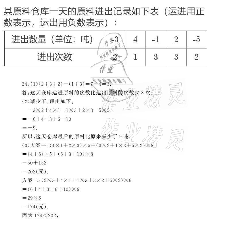 2020年点击金牌学业观察七年级数学上册人教版 参考答案第19页