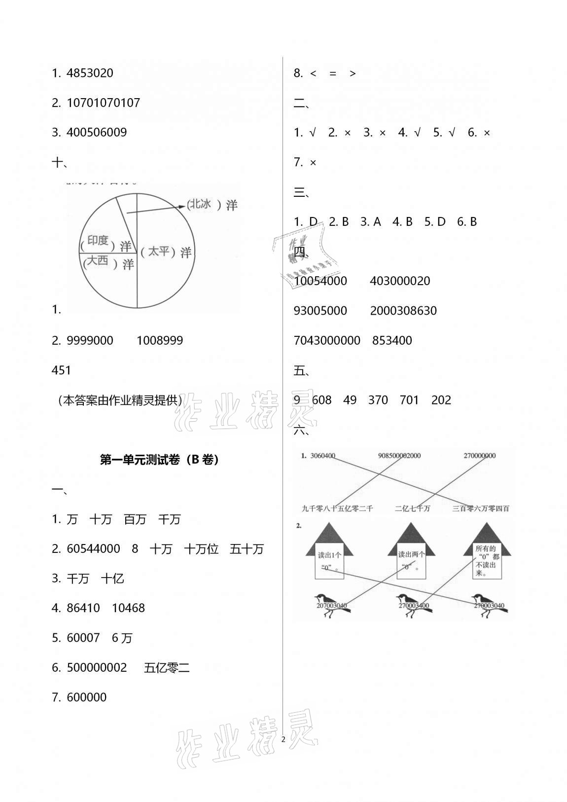 2020年單元自測試卷四年級數(shù)學(xué)上學(xué)期人教版臨沂專版 第2頁