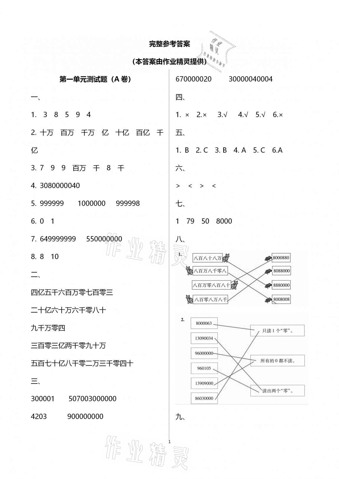 2020年单元自测试卷四年级数学上学期人教版临沂专版 第1页