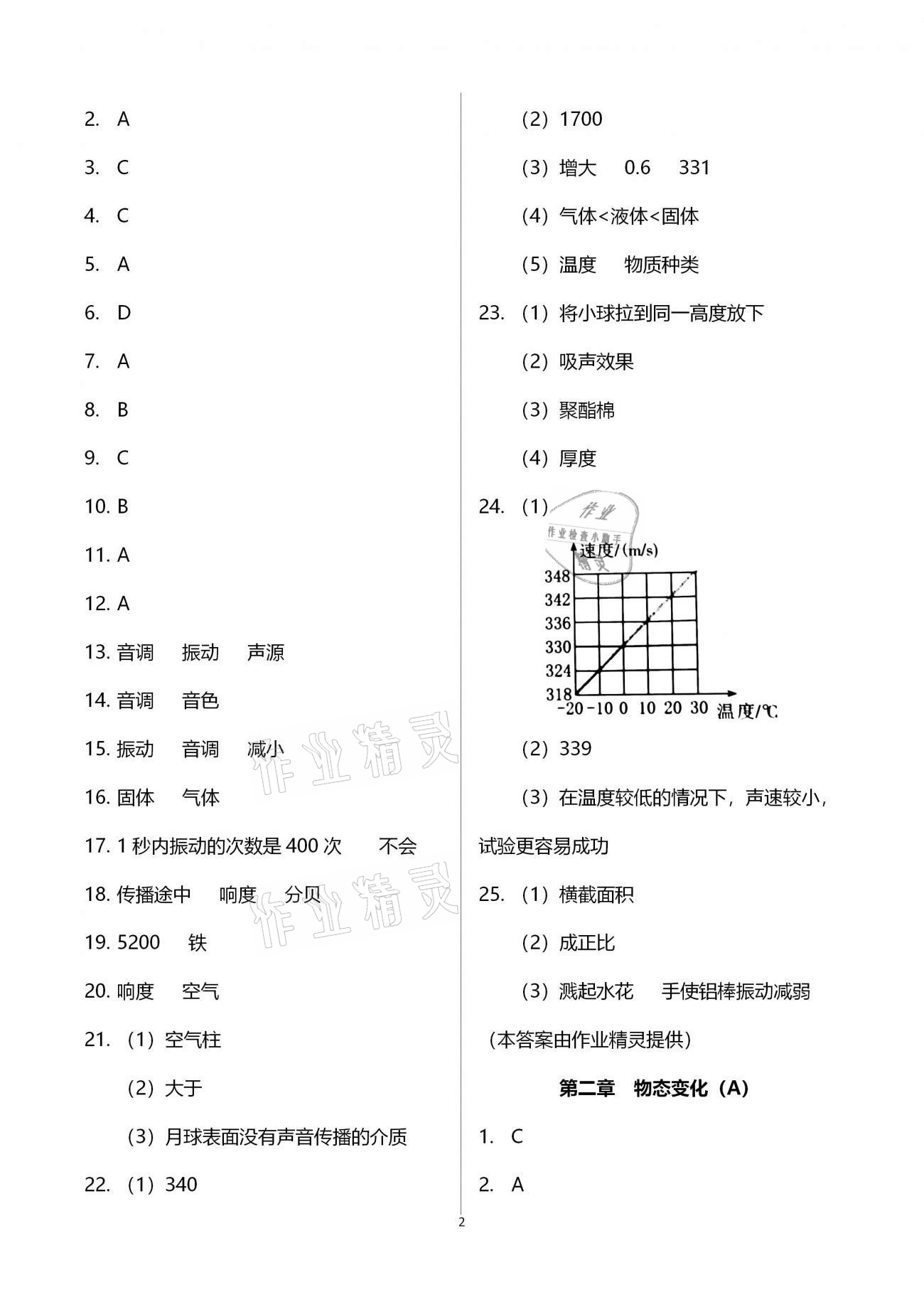 2020年多維互動提優(yōu)課堂八年級物理上冊蘇科版提高版 第2頁